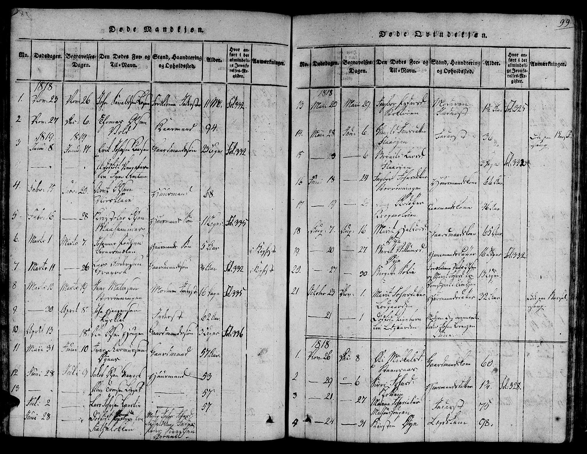 Ministerialprotokoller, klokkerbøker og fødselsregistre - Sør-Trøndelag, SAT/A-1456/691/L1065: Parish register (official) no. 691A03 /1, 1816-1826, p. 99