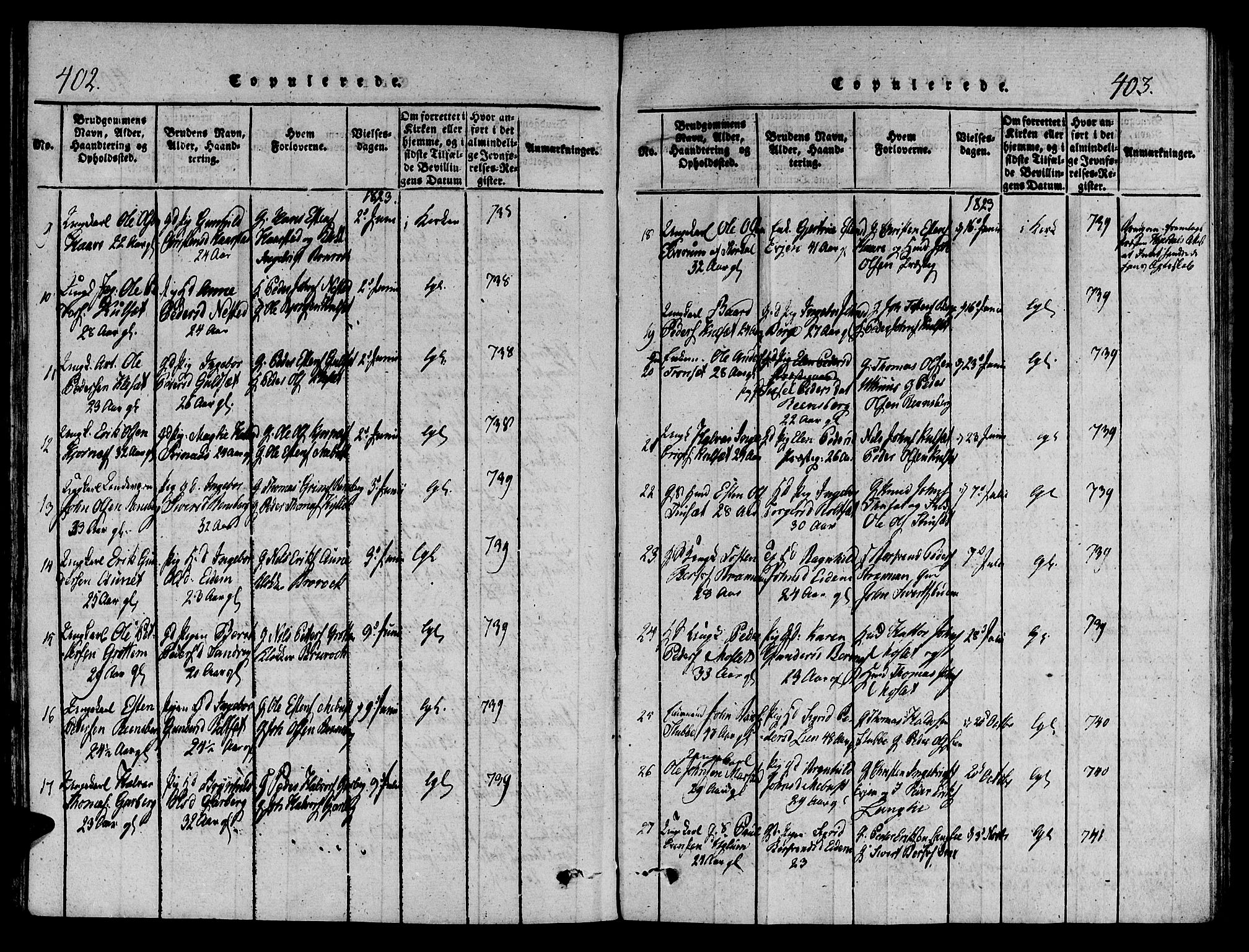 Ministerialprotokoller, klokkerbøker og fødselsregistre - Sør-Trøndelag, SAT/A-1456/695/L1141: Parish register (official) no. 695A04 /1, 1816-1824, p. 402-403
