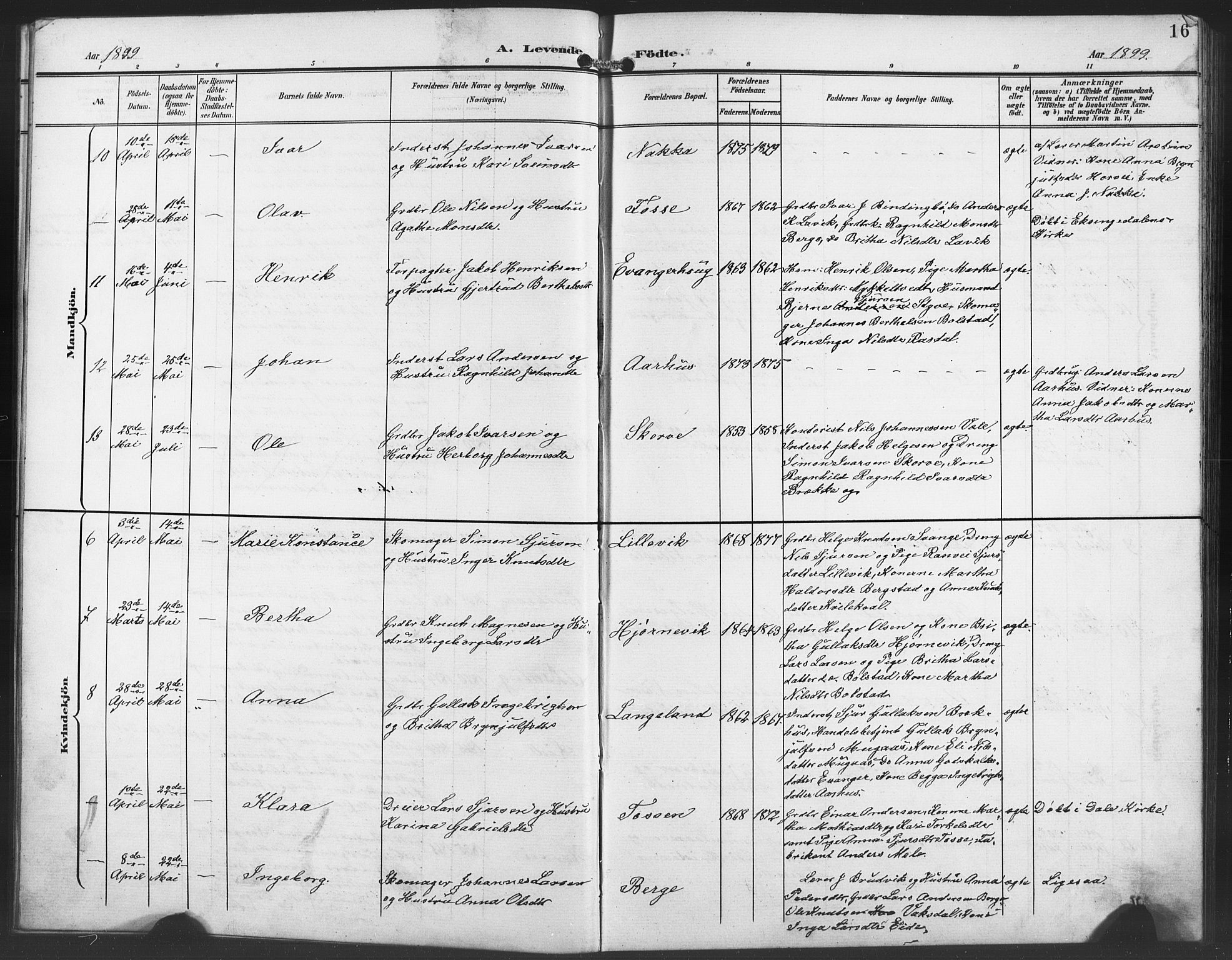 Evanger sokneprestembete, AV/SAB-A-99924: Parish register (copy) no. A 5, 1897-1917, p. 16