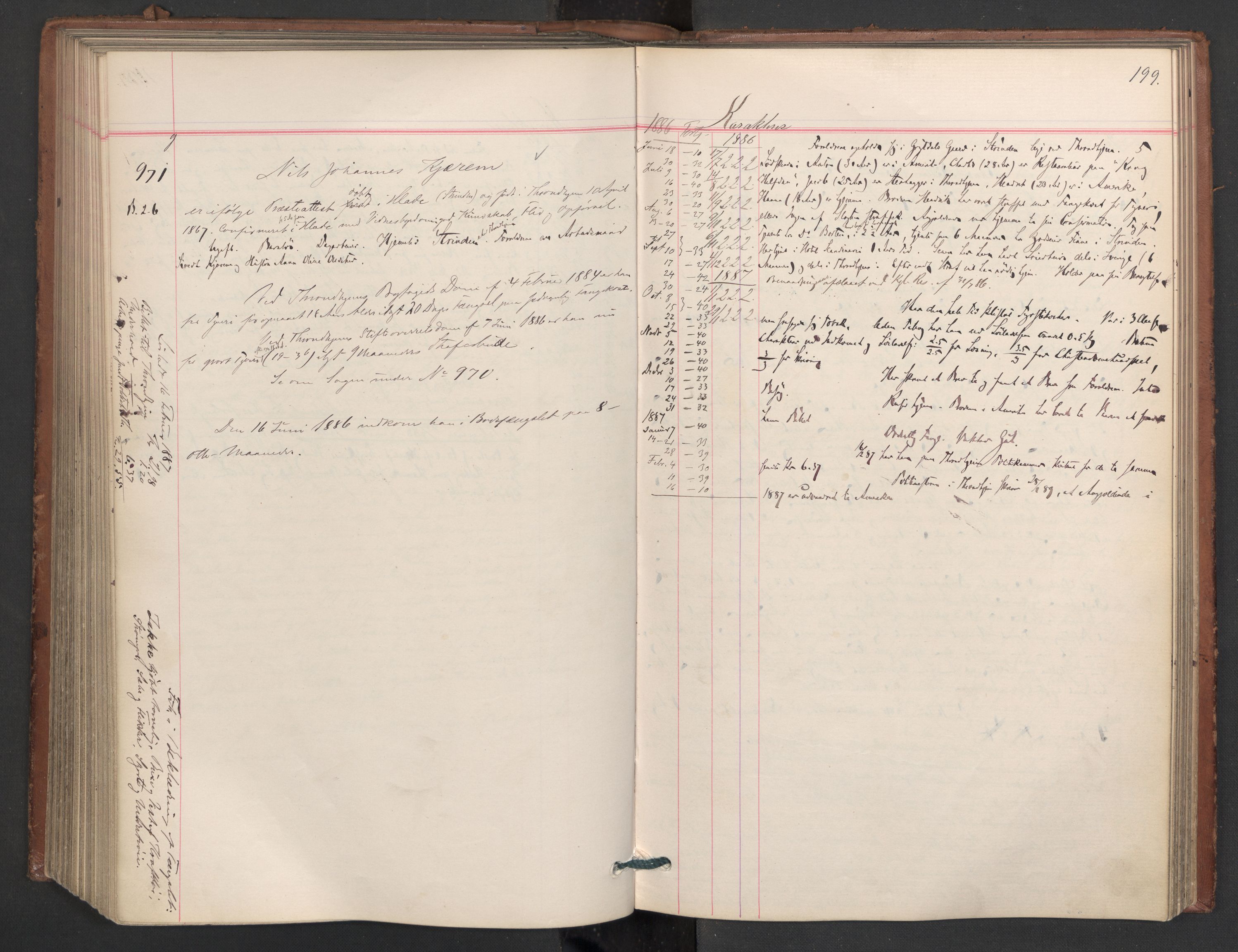 Botsfengslet, AV/RA-S-1539/D/Db/Dbb/L0023: 774g - 57h, 1885-1886, p. 199