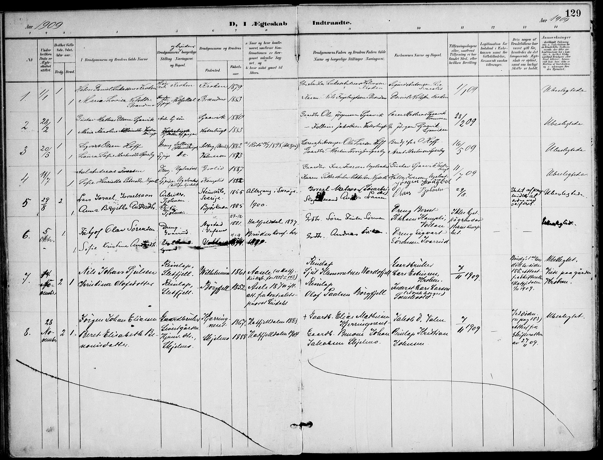 Ministerialprotokoller, klokkerbøker og fødselsregistre - Nordland, AV/SAT-A-1459/823/L0326: Parish register (official) no. 823A03, 1899-1919, p. 129