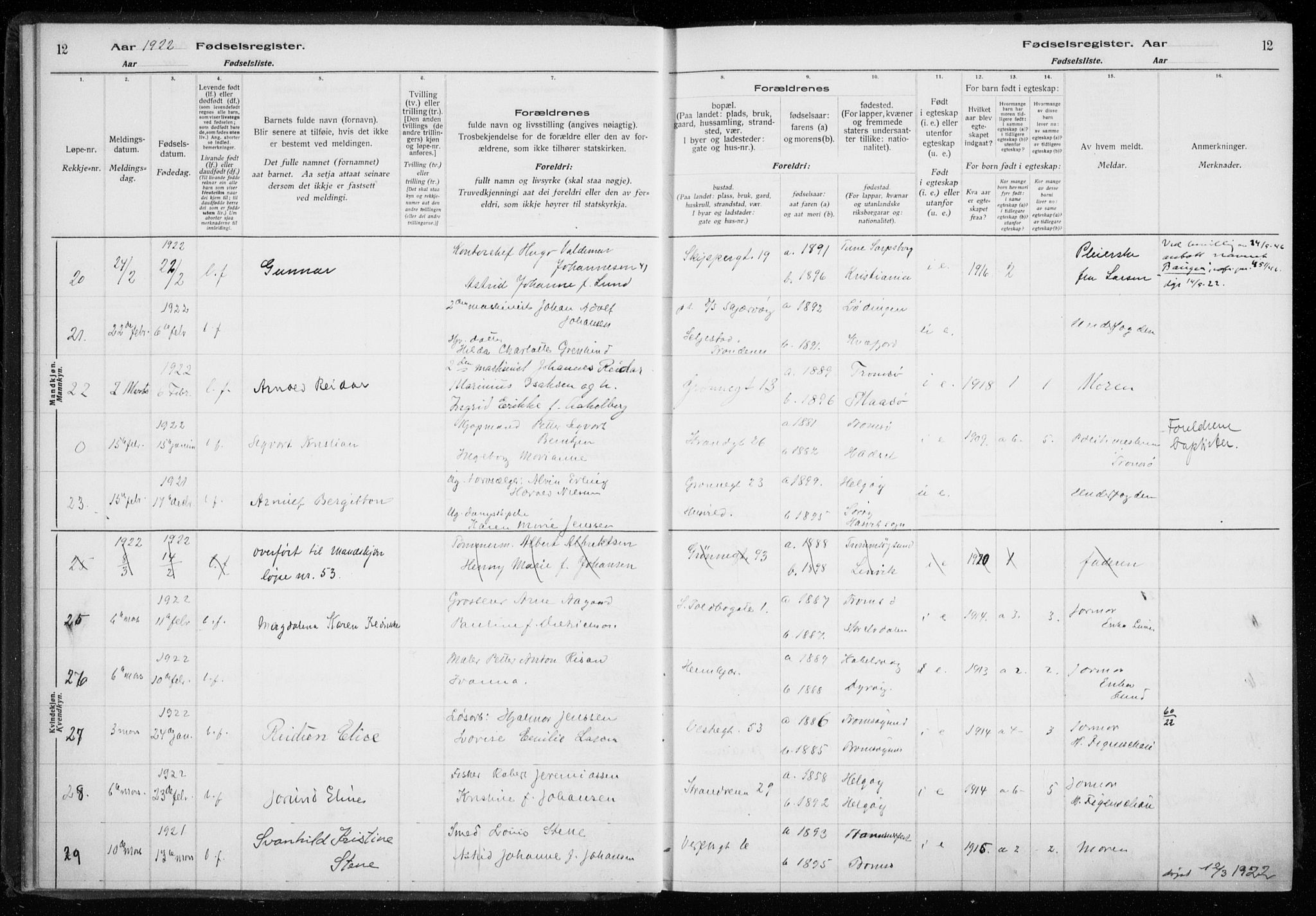 Tromsø sokneprestkontor/stiftsprosti/domprosti, AV/SATØ-S-1343/H/Ha/L0132: Birth register no. 132, 1921-1927, p. 12