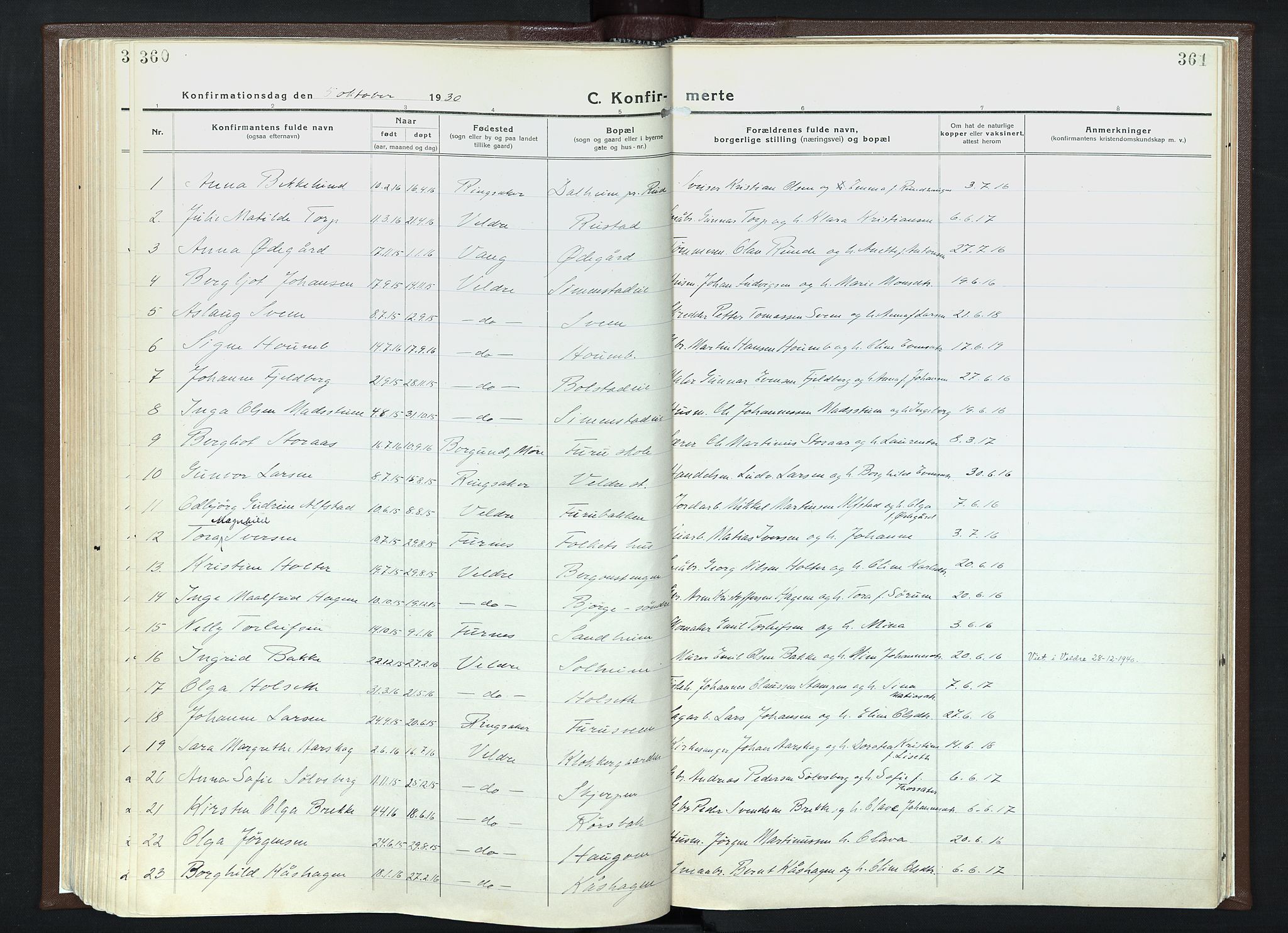 Veldre prestekontor, SAH/PREST-018/K/Ka/L0001: Parish register (official) no. 1, 1921-1934, p. 360-361