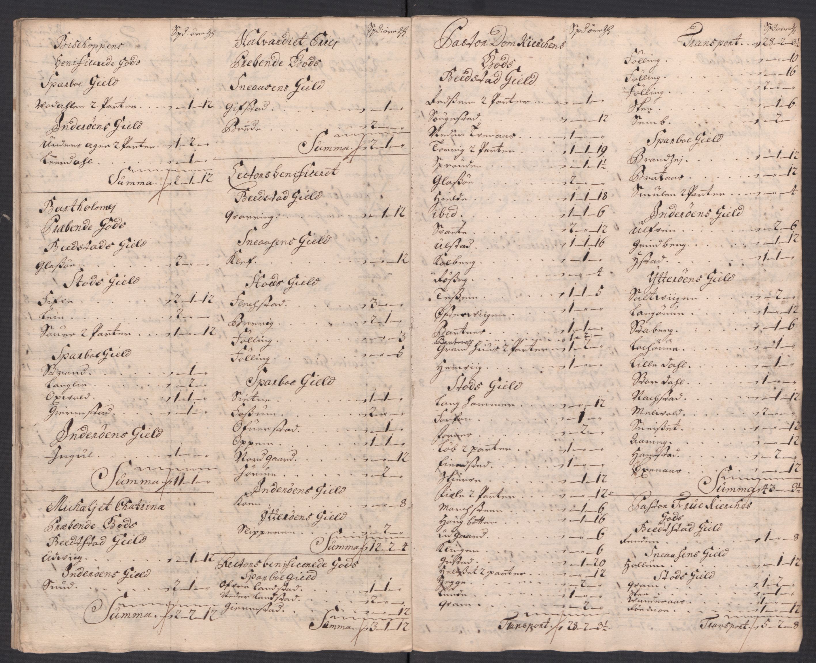Rentekammeret inntil 1814, Reviderte regnskaper, Fogderegnskap, AV/RA-EA-4092/R63/L4325: Fogderegnskap Inderøy, 1717, p. 92