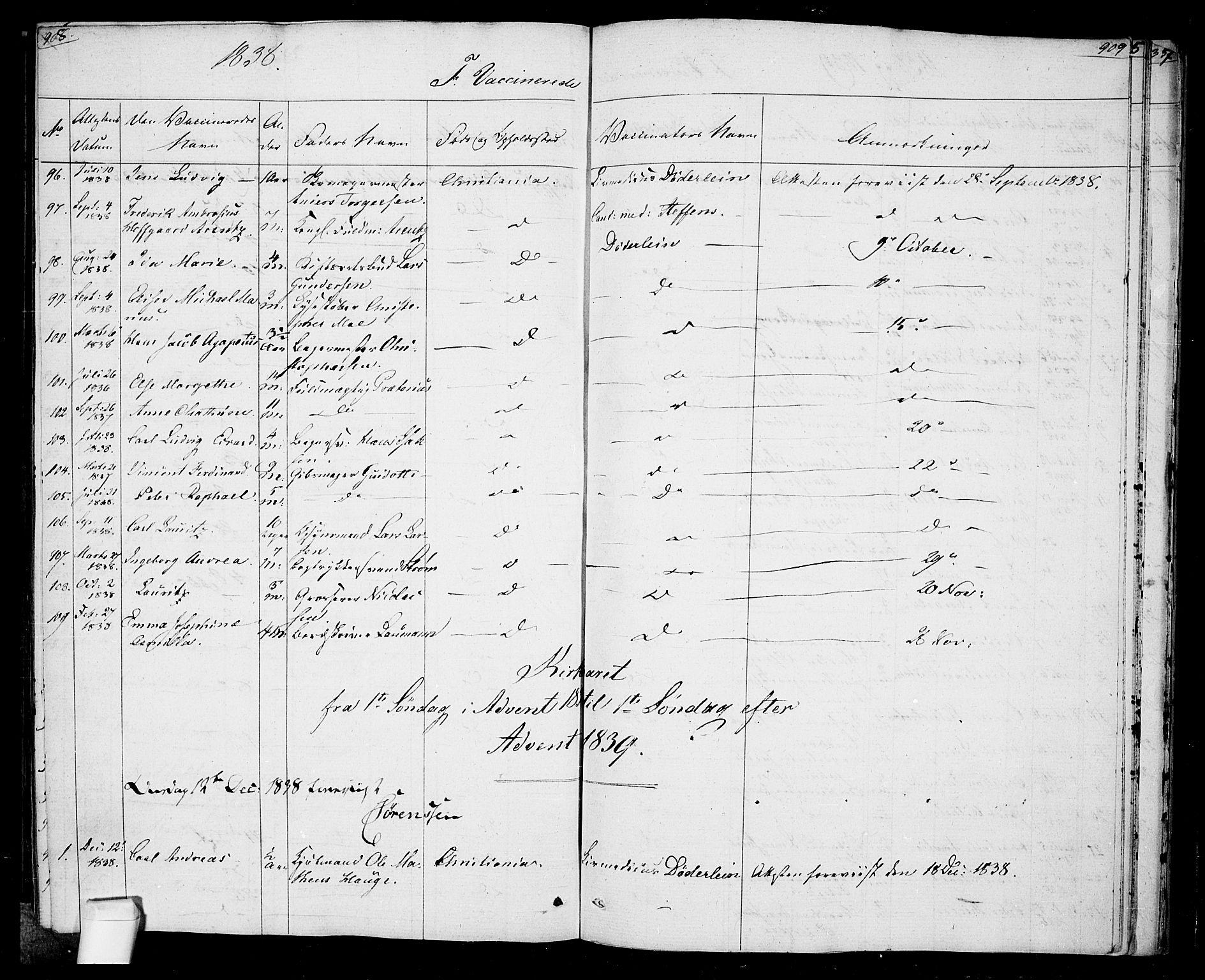 Oslo domkirke Kirkebøker, SAO/A-10752/F/Fa/L0022: Parish register (official) no. 22, 1824-1829, p. 908-909