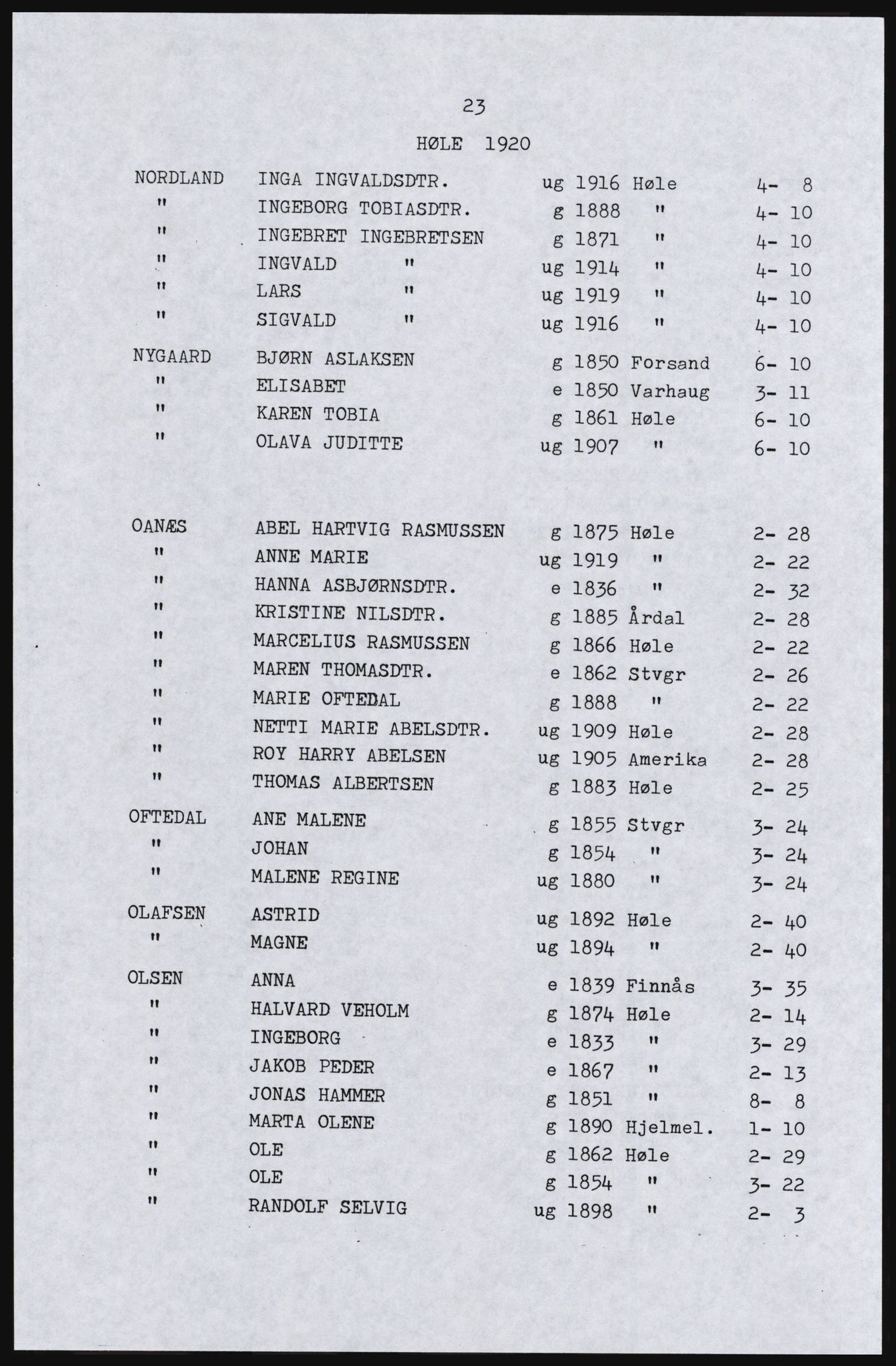 SAST, Copy of 1920 census for Høle, 1920, p. 29