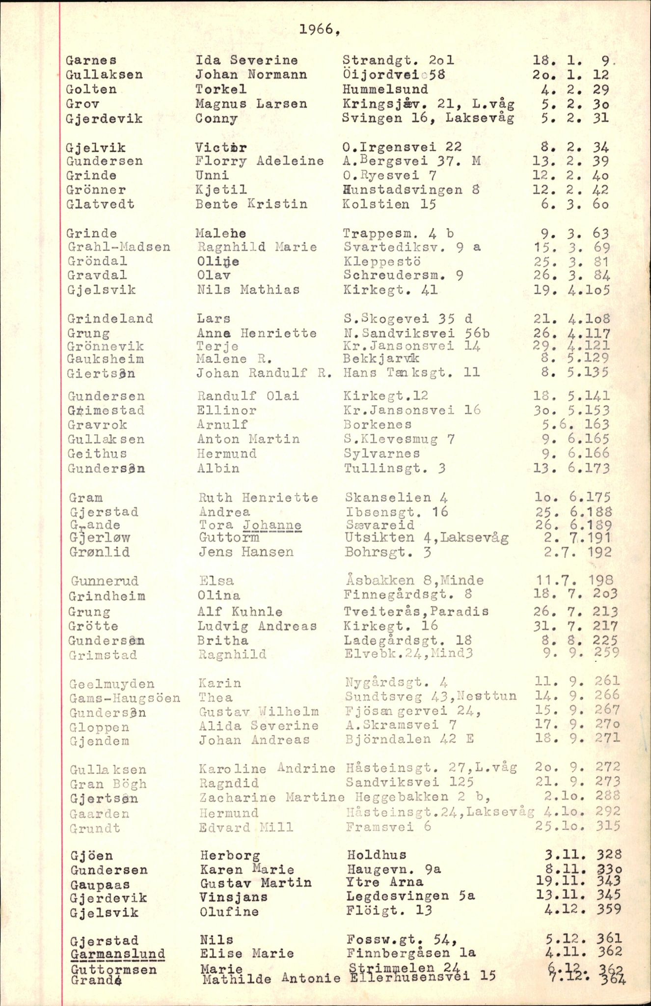 Byfogd og Byskriver i Bergen, SAB/A-3401/06/06Nb/L0008: Register til dødsfalljournaler, 1966-1969, p. 46