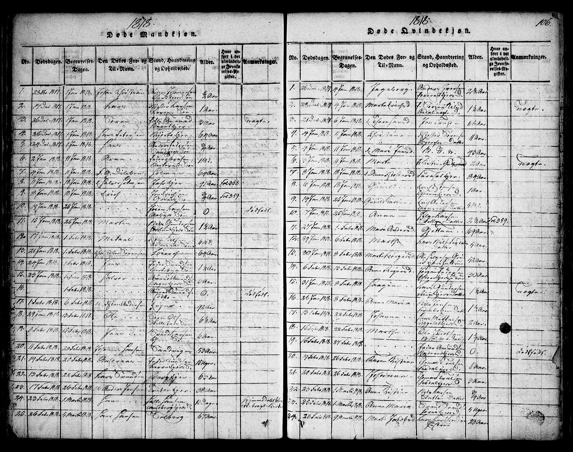 Asker prestekontor Kirkebøker, SAO/A-10256a/F/Fa/L0006: Parish register (official) no. I 6, 1814-1824, p. 106