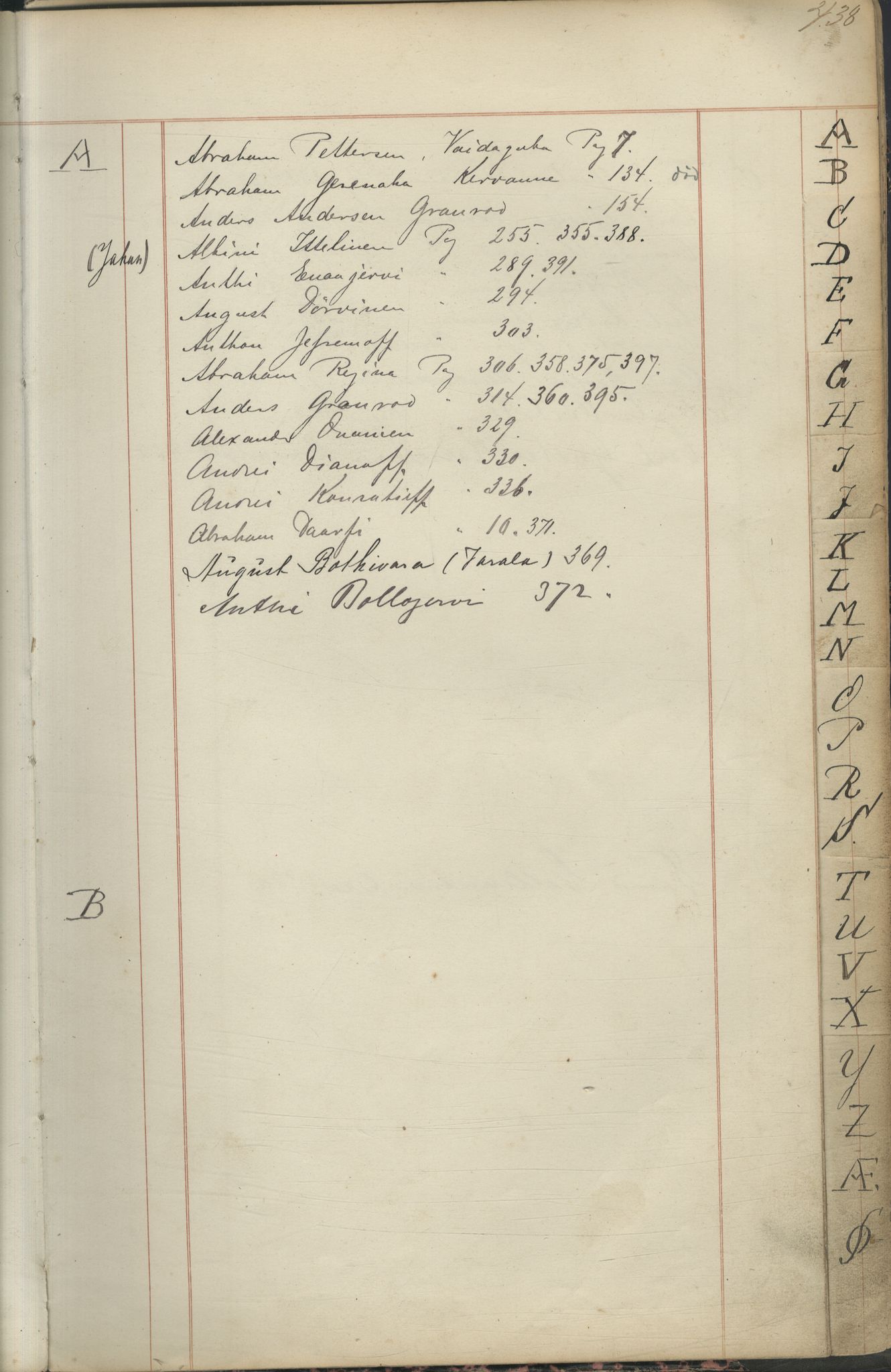 Brodtkorb handel A/S, VAMU/A-0001/F/Fc/L0001/0001: Konto for kvener og nordmenn på Kolahalvøya  / Conto for Kvæner og Nordmænd paa Russefinmarken No 1, 1868-1894, p. 438