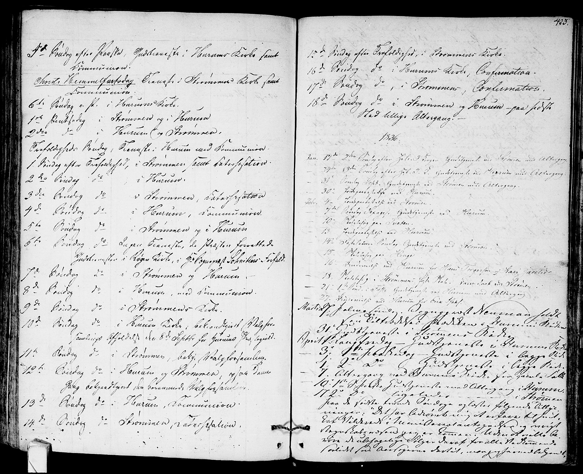 Hurum kirkebøker, AV/SAKO-A-229/F/Fa/L0010: Parish register (official) no. 10, 1827-1846, p. 423