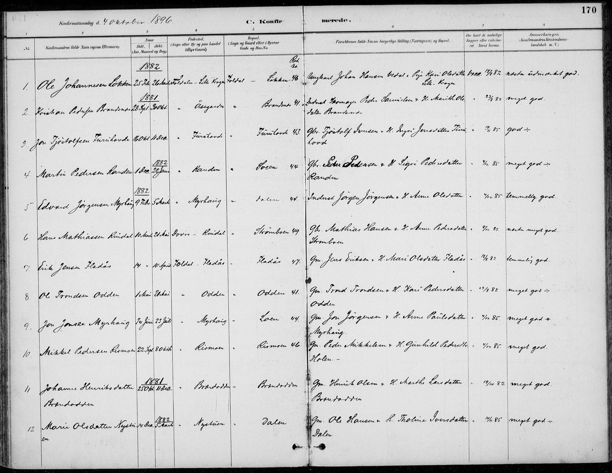 Alvdal prestekontor, SAH/PREST-060/H/Ha/Haa/L0003: Parish register (official) no. 3, 1886-1912, p. 170