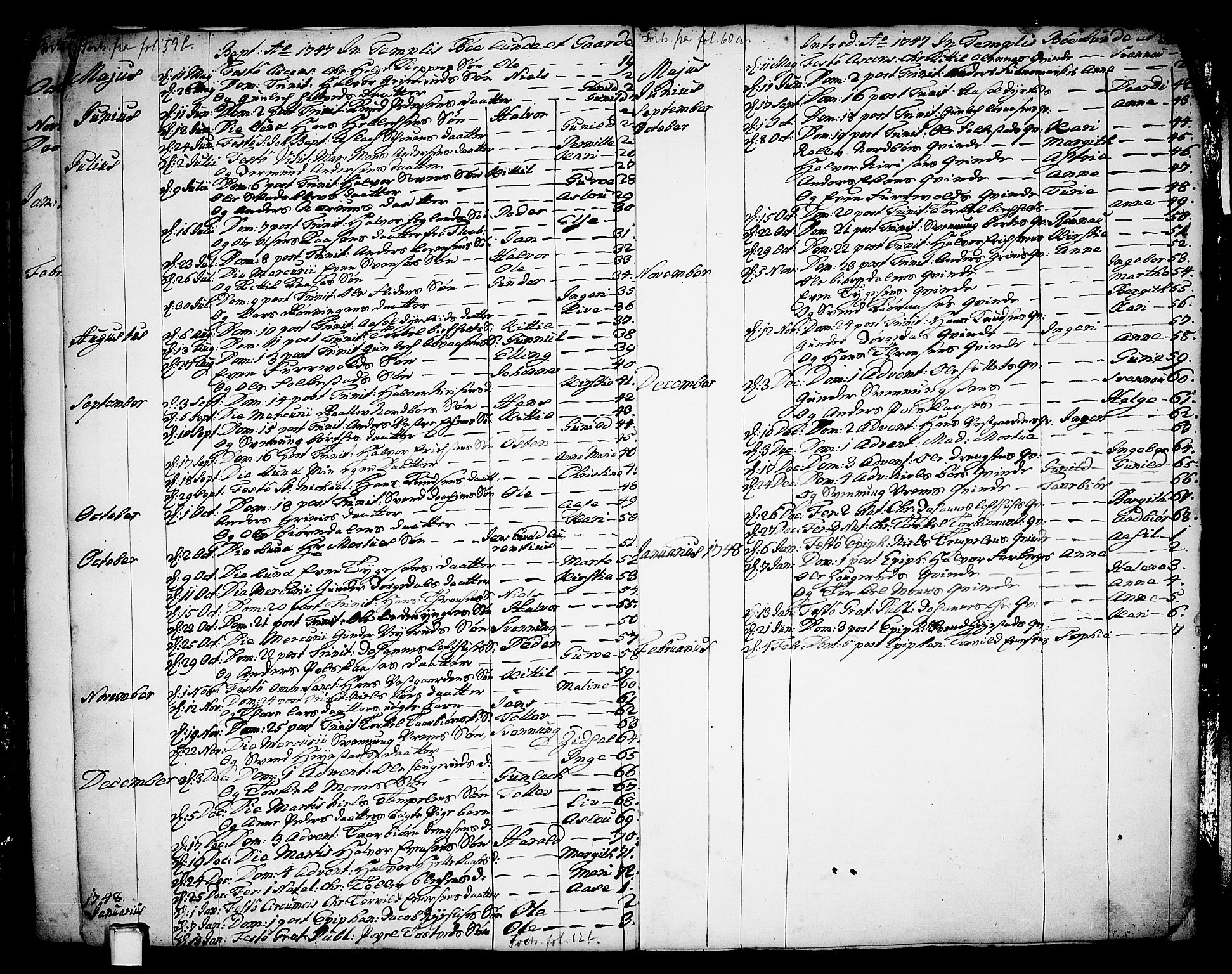 Bø kirkebøker, SAKO/A-257/F/Fa/L0003: Parish register (official) no. 3, 1733-1748, p. 62