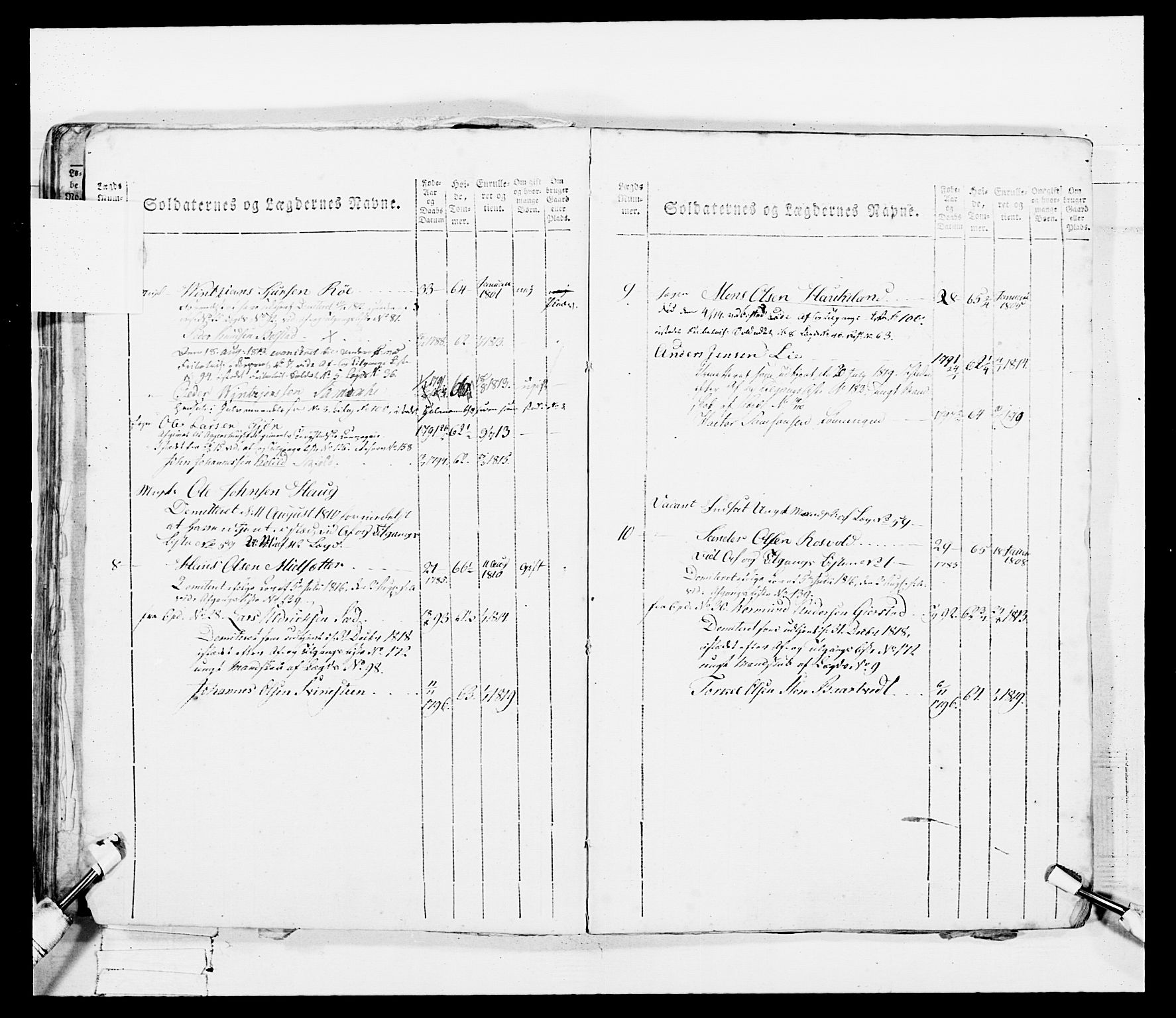 Generalitets- og kommissariatskollegiet, Det kongelige norske kommissariatskollegium, AV/RA-EA-5420/E/Eh/L0099: Bergenhusiske nasjonale infanteriregiment, 1812, p. 444