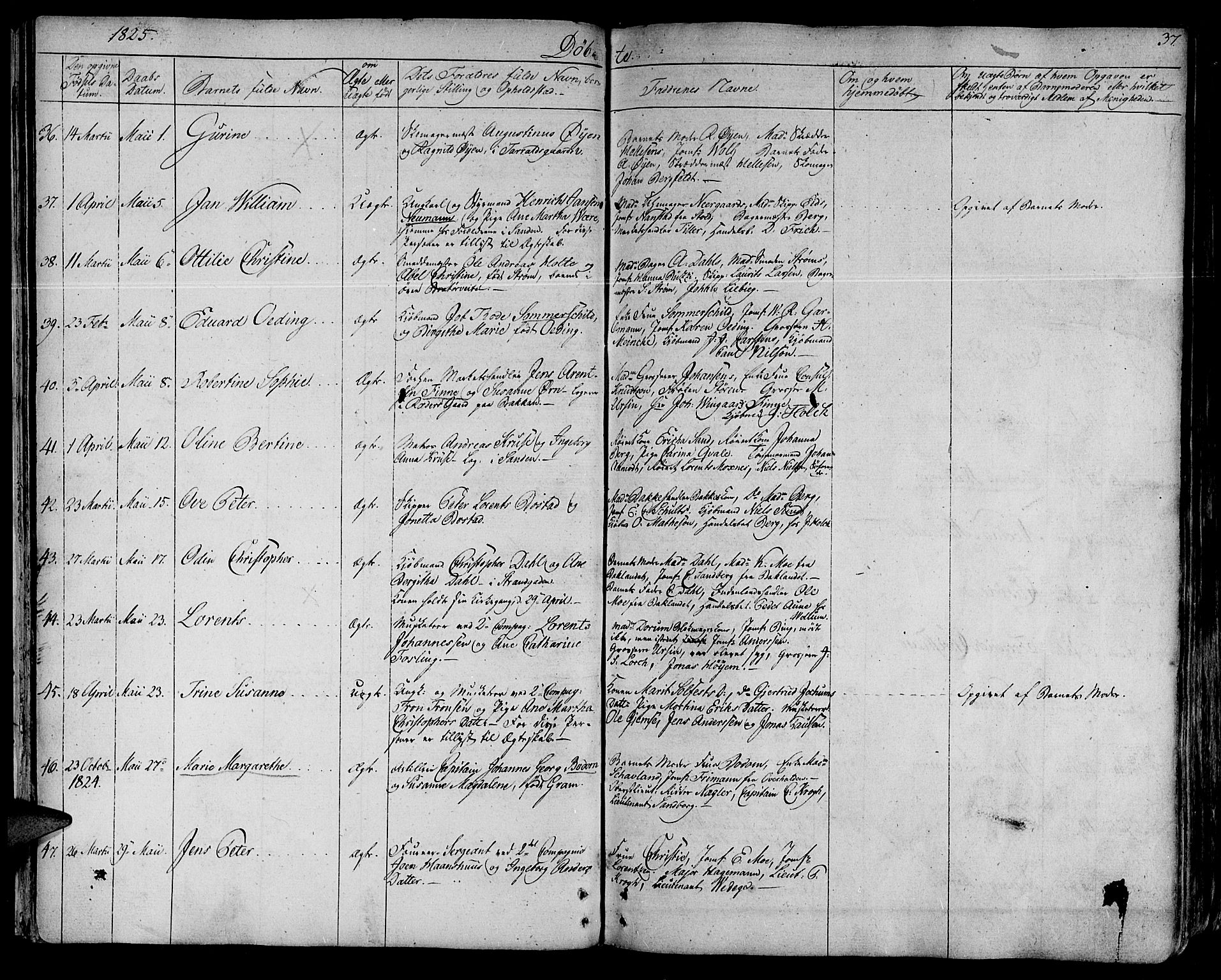 Ministerialprotokoller, klokkerbøker og fødselsregistre - Sør-Trøndelag, SAT/A-1456/602/L0108: Parish register (official) no. 602A06, 1821-1839, p. 37