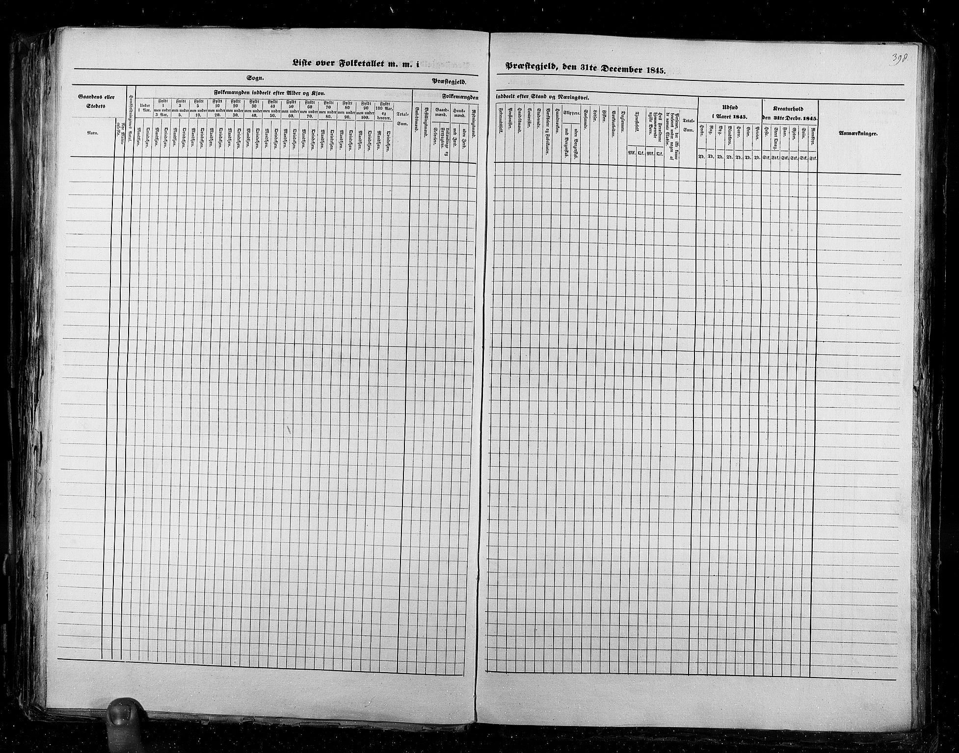 RA, Census 1845, vol. 2: Smålenenes amt og Akershus amt, 1845, p. 398