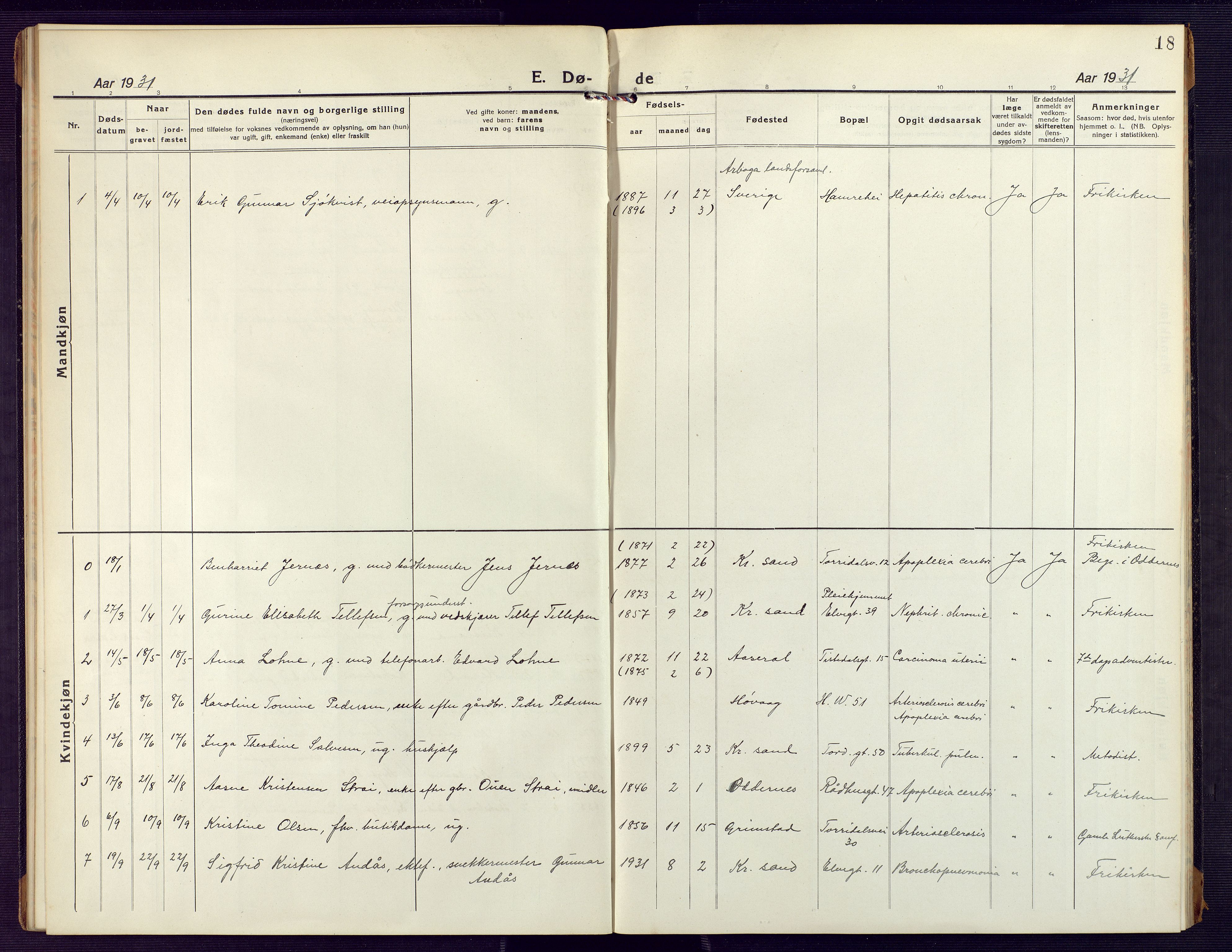 Kristiansand domprosti, SAK/1112-0006/F/Fb/L0031: Parish register (copy) no. B 31, 1921-1946, p. 18