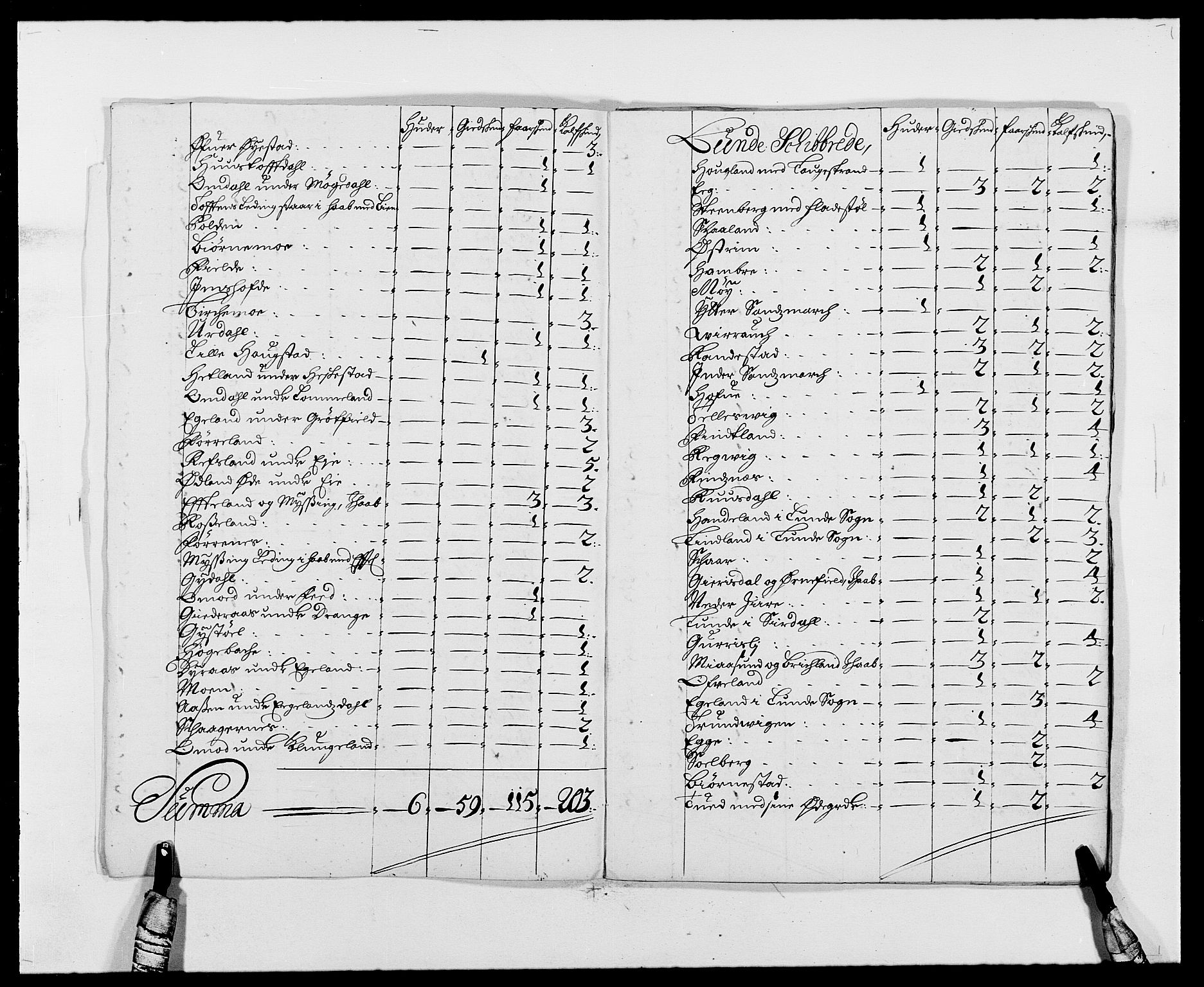 Rentekammeret inntil 1814, Reviderte regnskaper, Fogderegnskap, AV/RA-EA-4092/R46/L2726: Fogderegnskap Jæren og Dalane, 1686-1689, p. 109