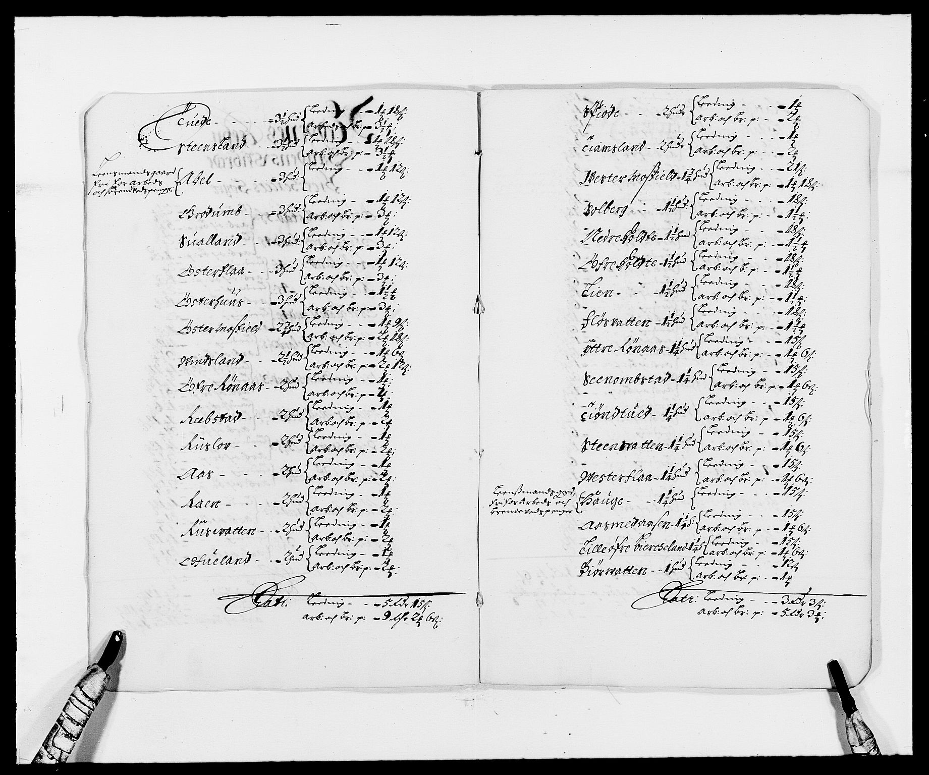 Rentekammeret inntil 1814, Reviderte regnskaper, Fogderegnskap, RA/EA-4092/R39/L2302: Fogderegnskap Nedenes, 1677-1678, p. 31