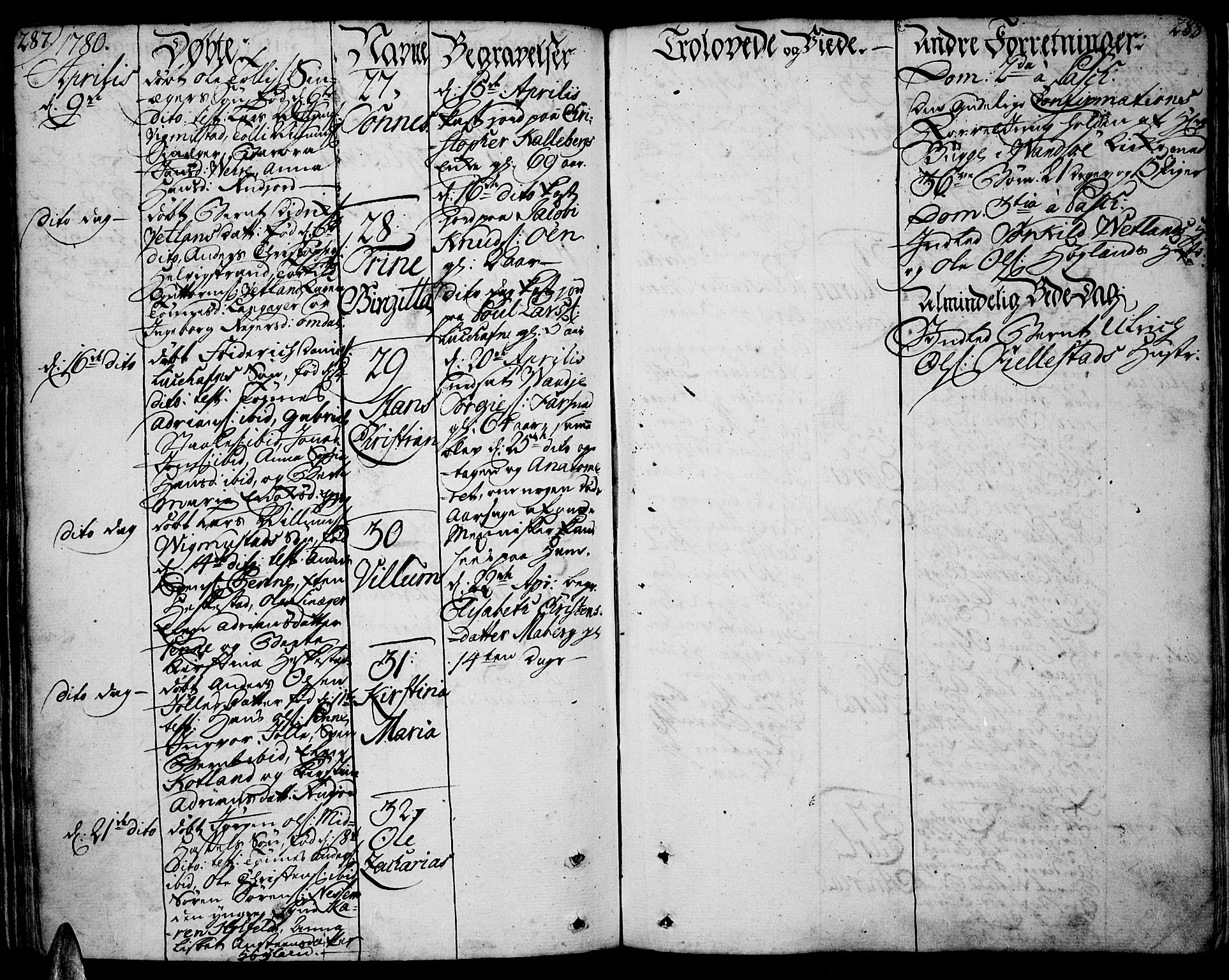 Lista sokneprestkontor, AV/SAK-1111-0027/F/Fa/L0004: Parish register (official) no. A 4, 1768-1794, p. 287-288