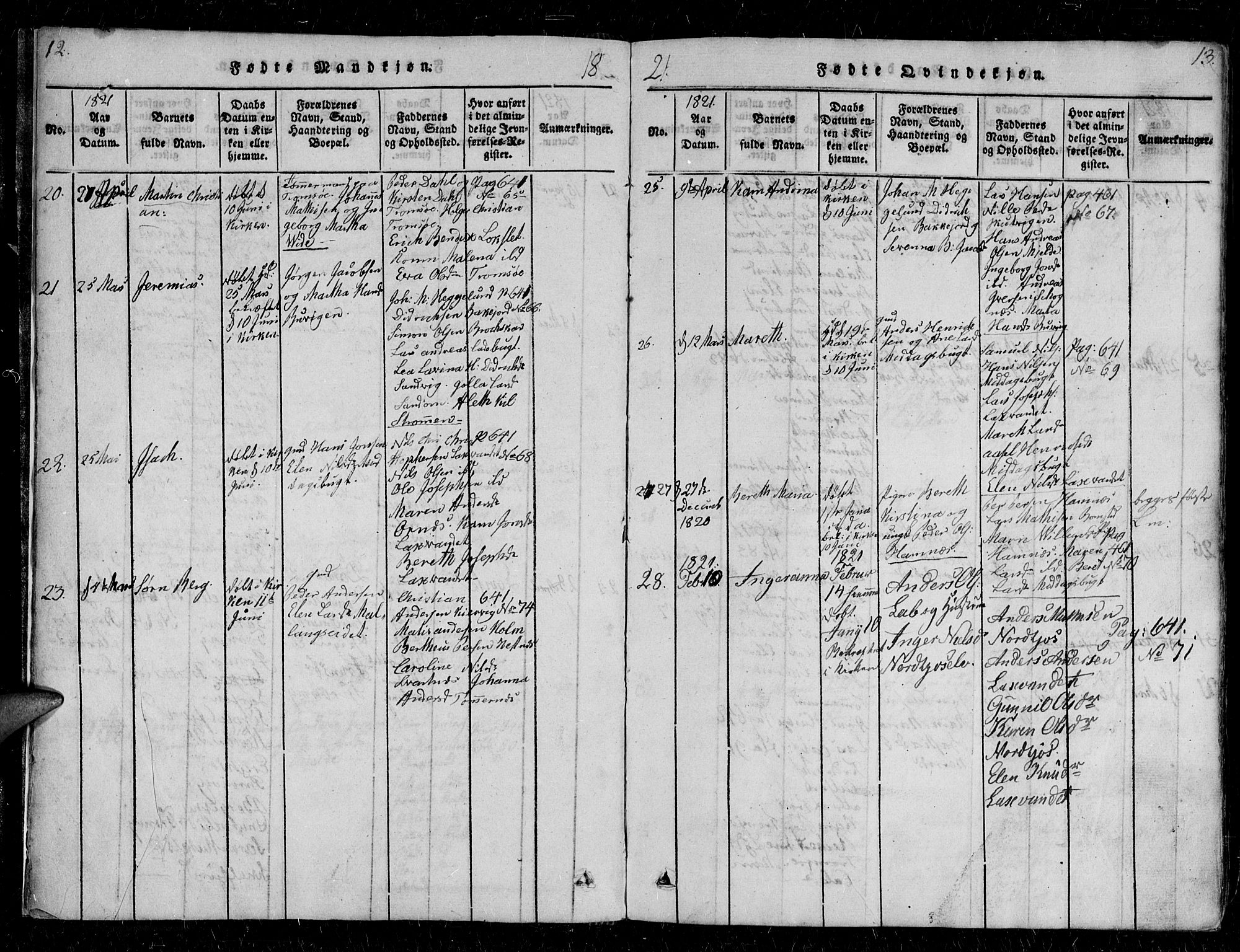 Tromsø sokneprestkontor/stiftsprosti/domprosti, SATØ/S-1343/G/Gb/L0001klokker: Parish register (copy) no. 1, 1821-1833, p. 12-13