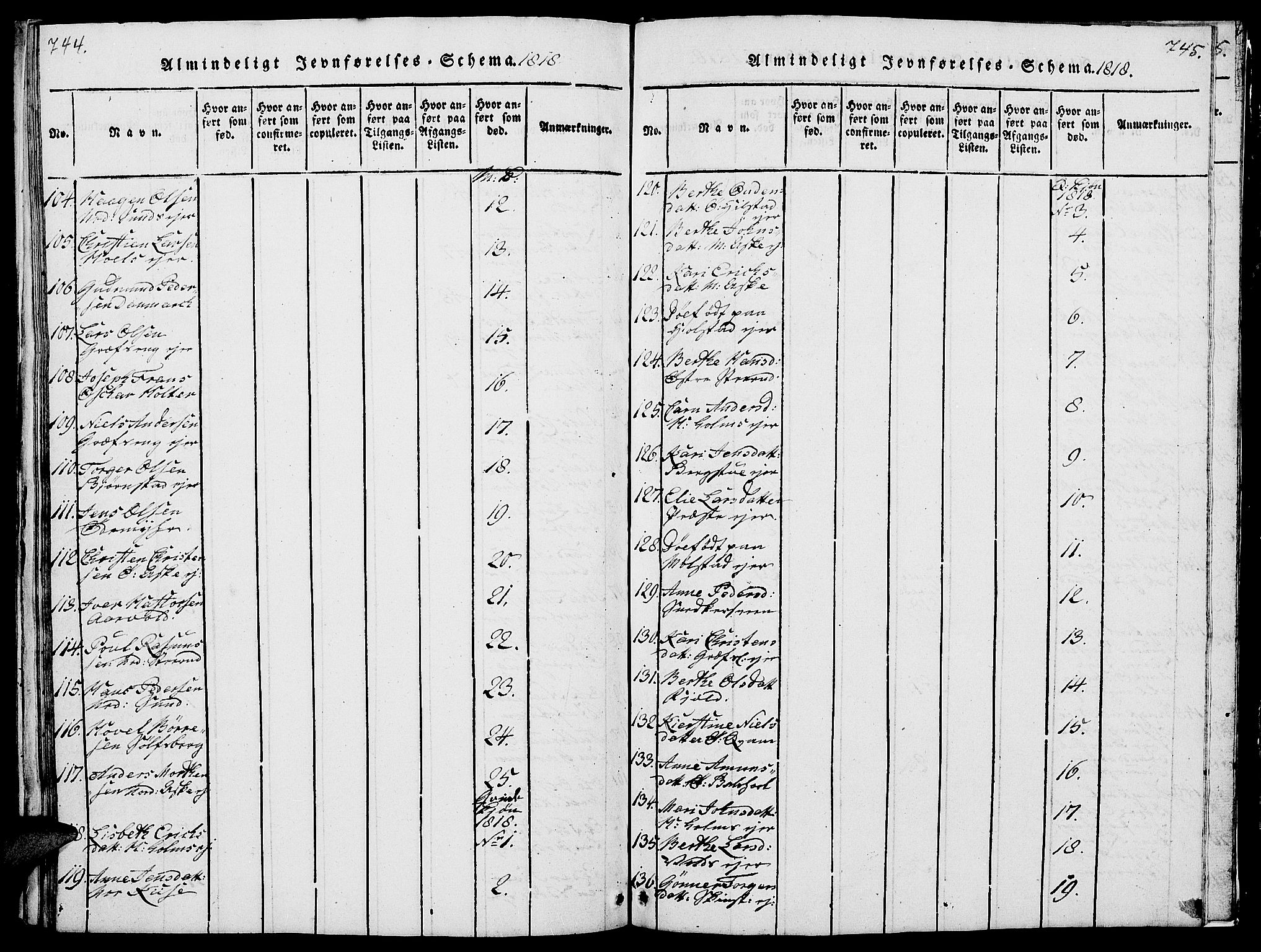 Nes prestekontor, Hedmark, AV/SAH-PREST-020/L/La/L0003: Parish register (copy) no. 3, 1814-1831, p. 744-745