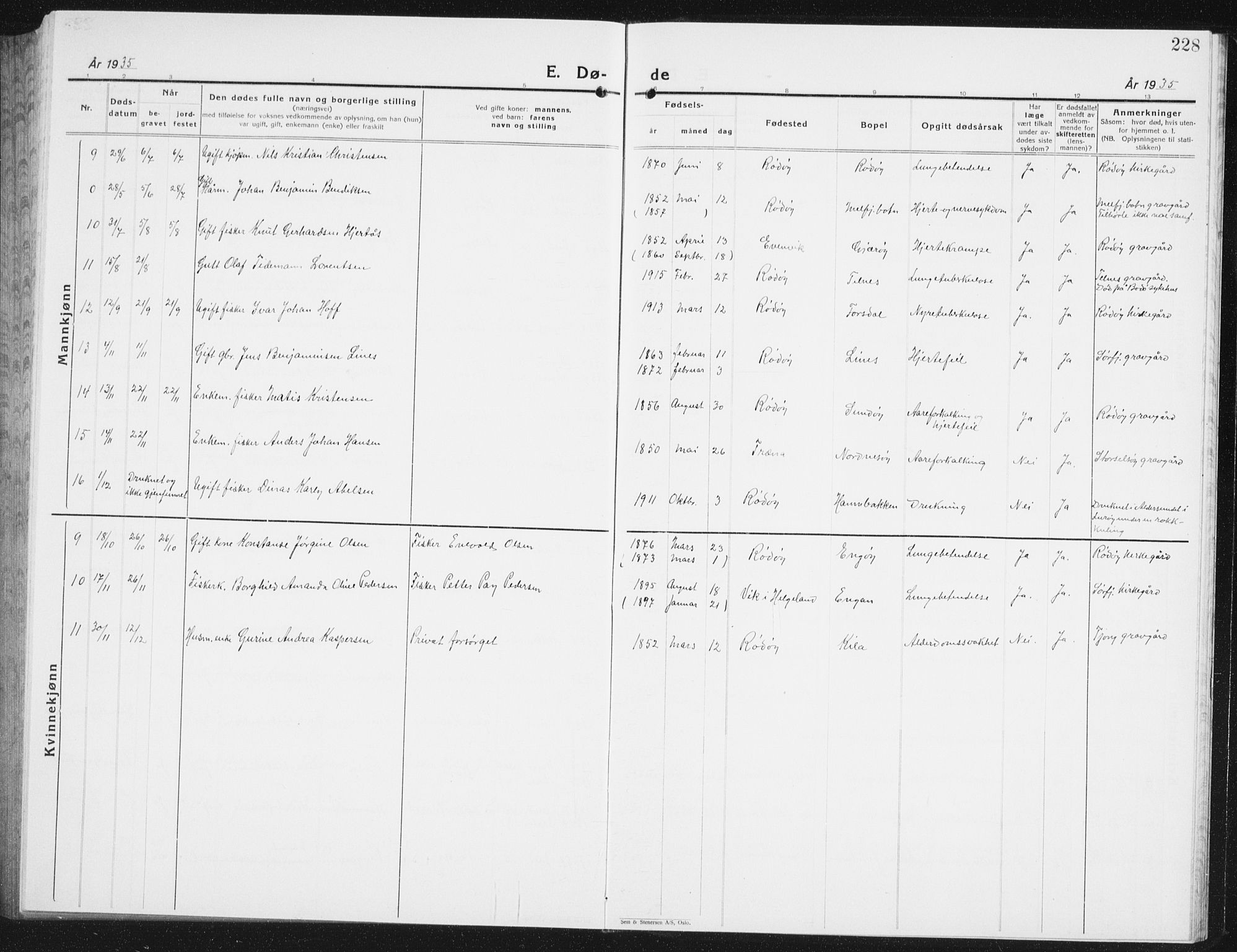 Ministerialprotokoller, klokkerbøker og fødselsregistre - Nordland, SAT/A-1459/841/L0622: Parish register (copy) no. 841C06, 1924-1942, p. 228