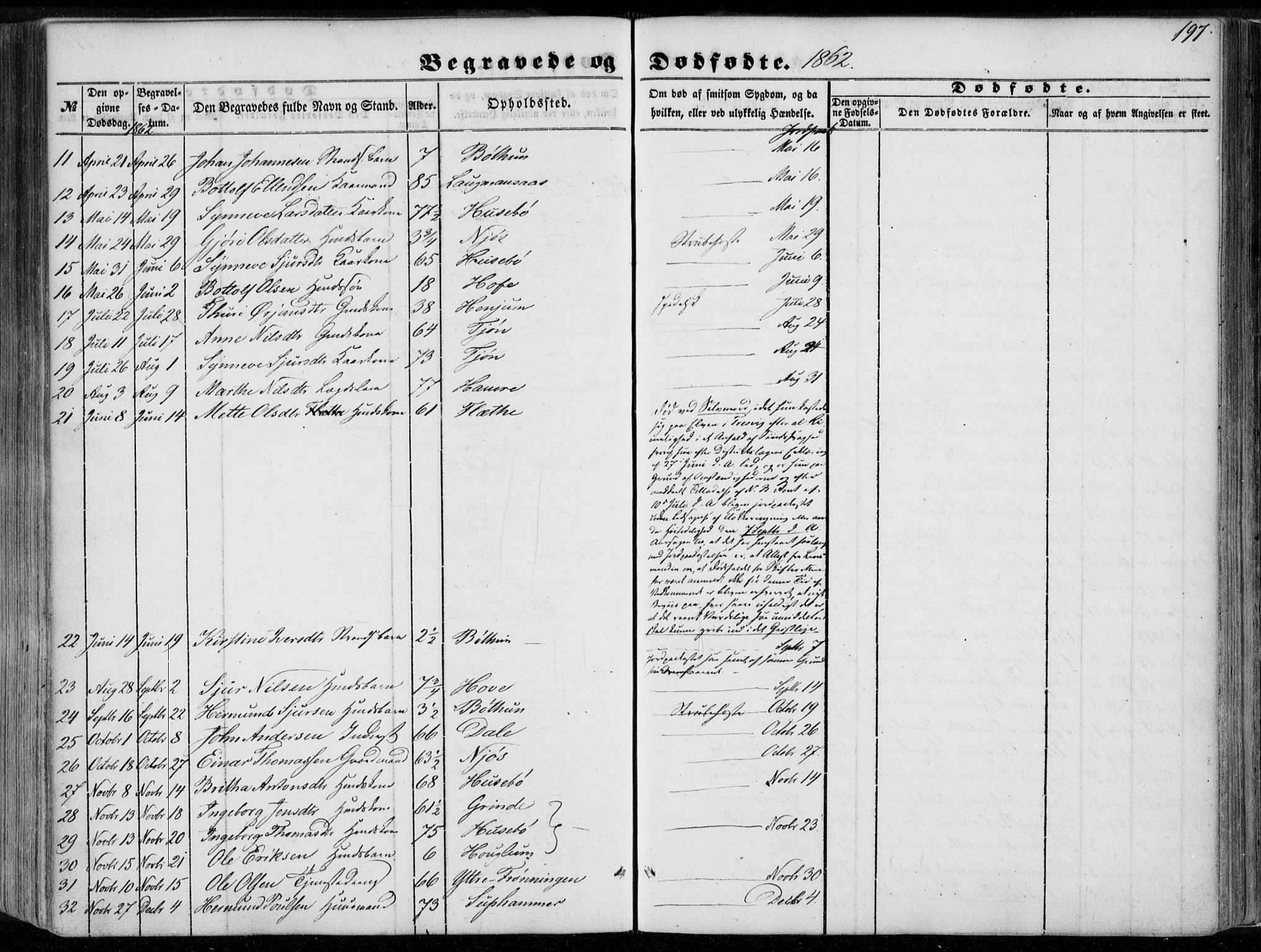 Leikanger sokneprestembete, SAB/A-81001: Parish register (official) no. A 8, 1852-1868, p. 197