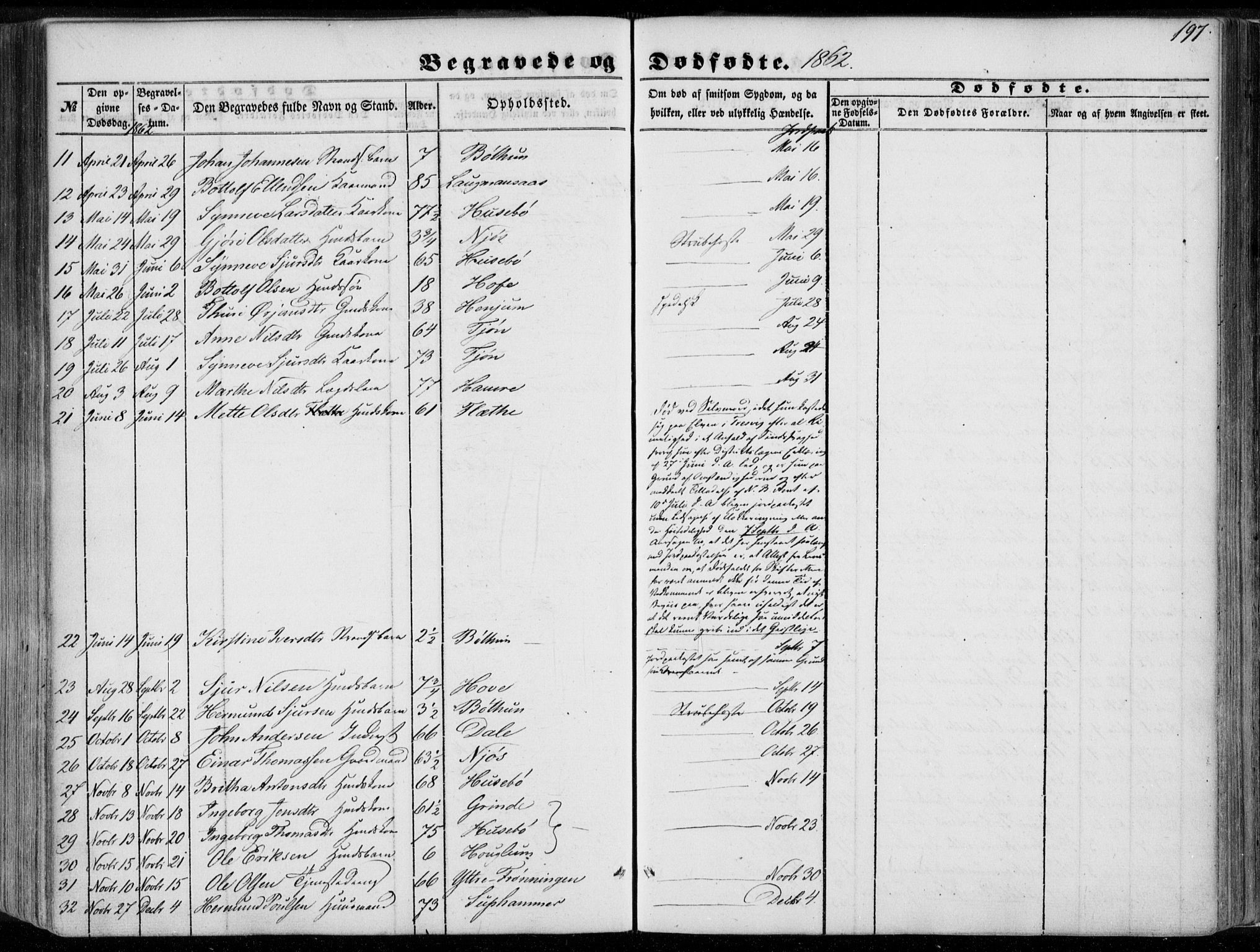 Leikanger sokneprestembete, AV/SAB-A-81001/H/Haa/Haaa/L0008: Parish register (official) no. A 8, 1852-1868, p. 197