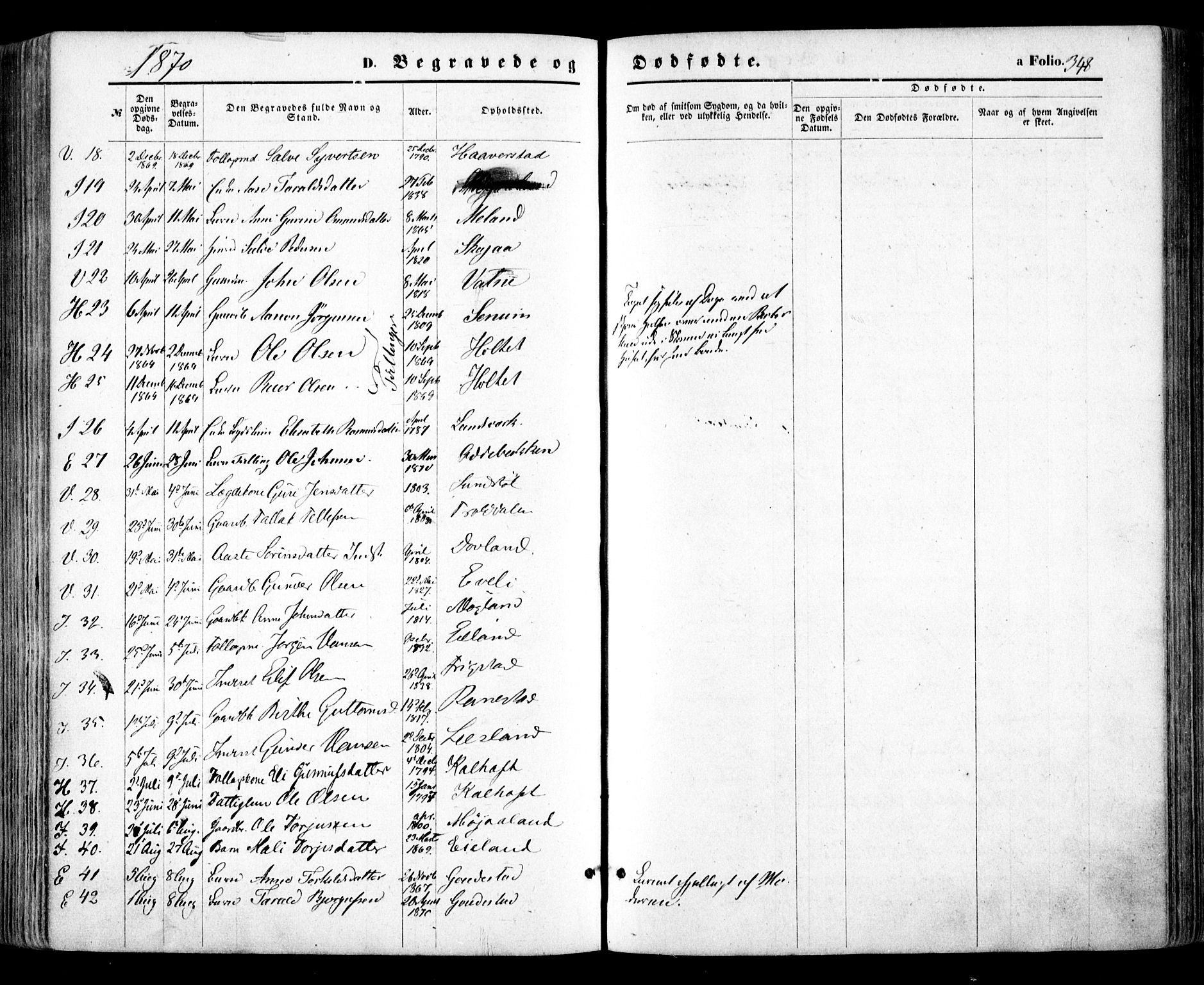 Evje sokneprestkontor, SAK/1111-0008/F/Fa/Faa/L0006: Parish register (official) no. A 6, 1866-1884, p. 348