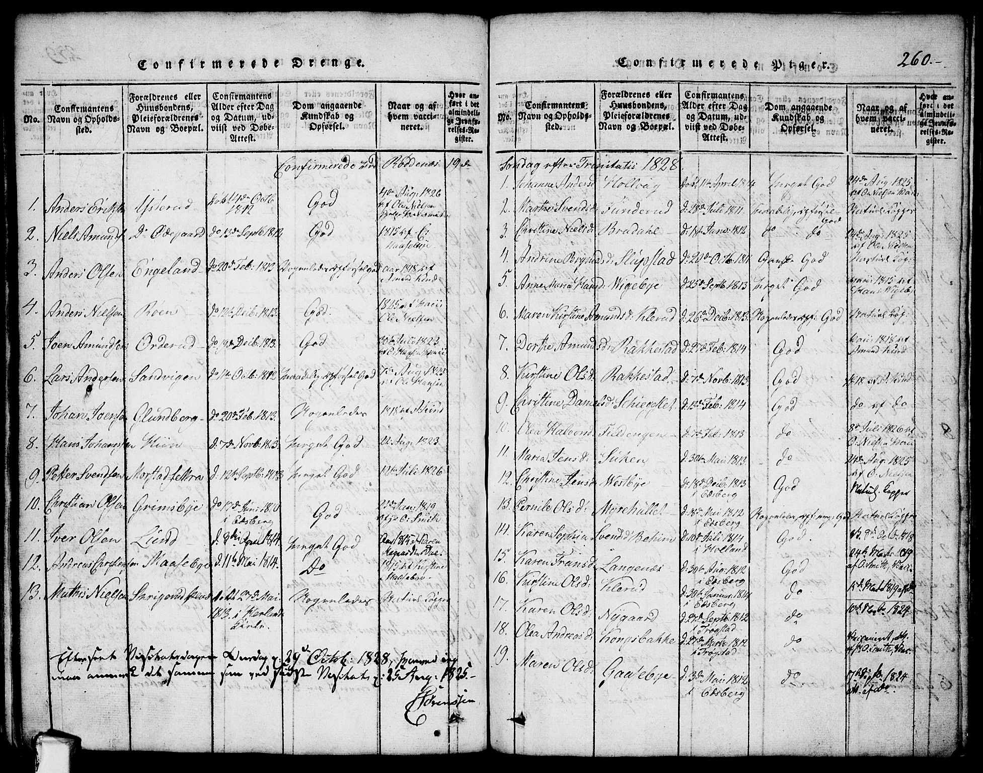 Rødenes prestekontor Kirkebøker, AV/SAO-A-2005/G/Ga/L0001: Parish register (copy) no.  I 1, 1814-1841, p. 260