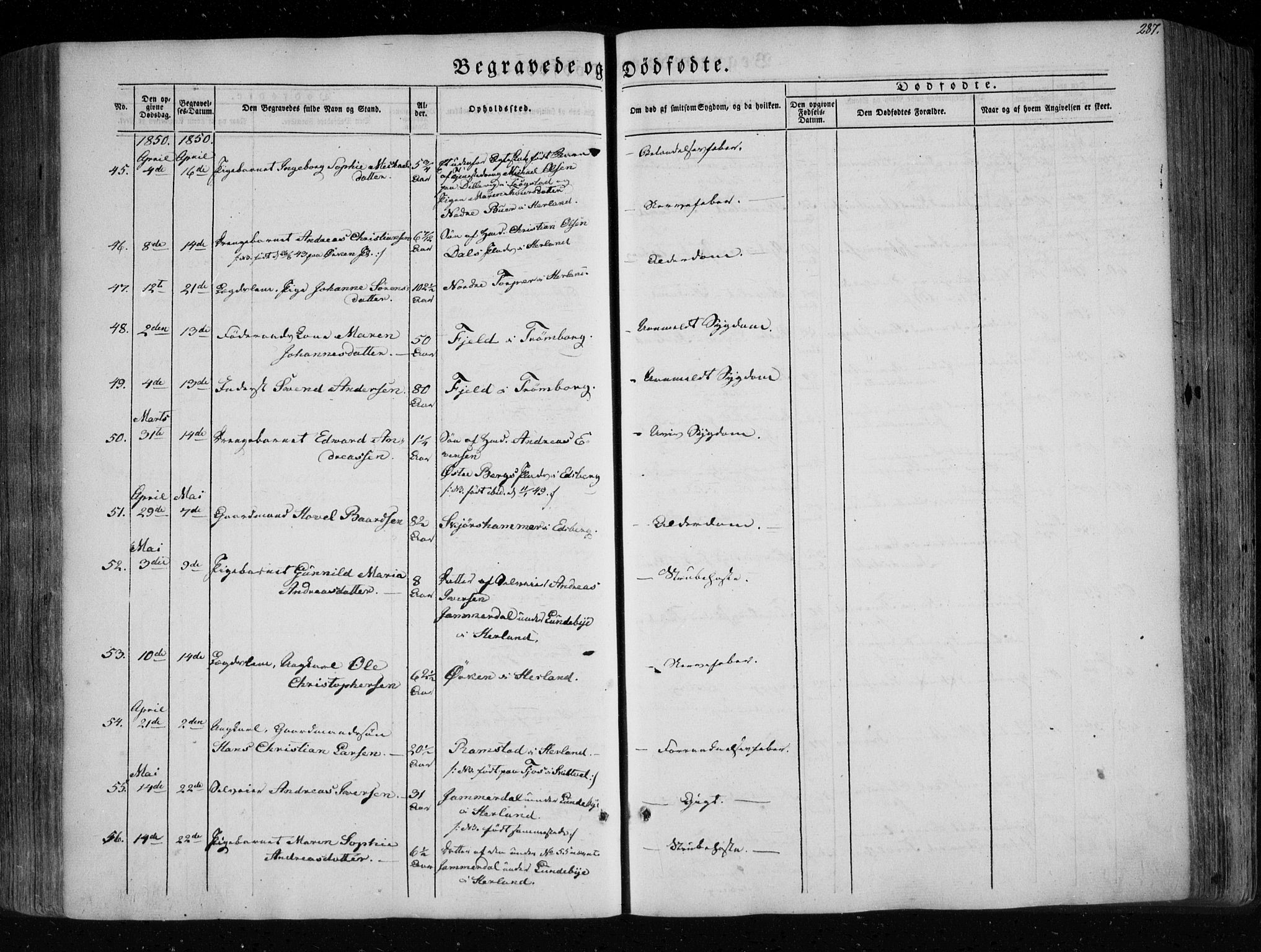 Eidsberg prestekontor Kirkebøker, AV/SAO-A-10905/F/Fa/L0009: Parish register (official) no. I 9, 1849-1856, p. 287