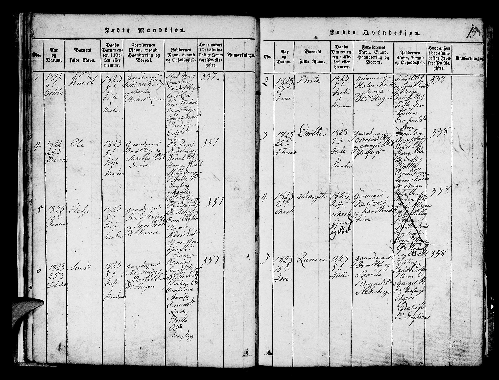 Røldal sokneprestembete, SAB/A-100247: Parish register (copy) no. A 1, 1817-1860, p. 15