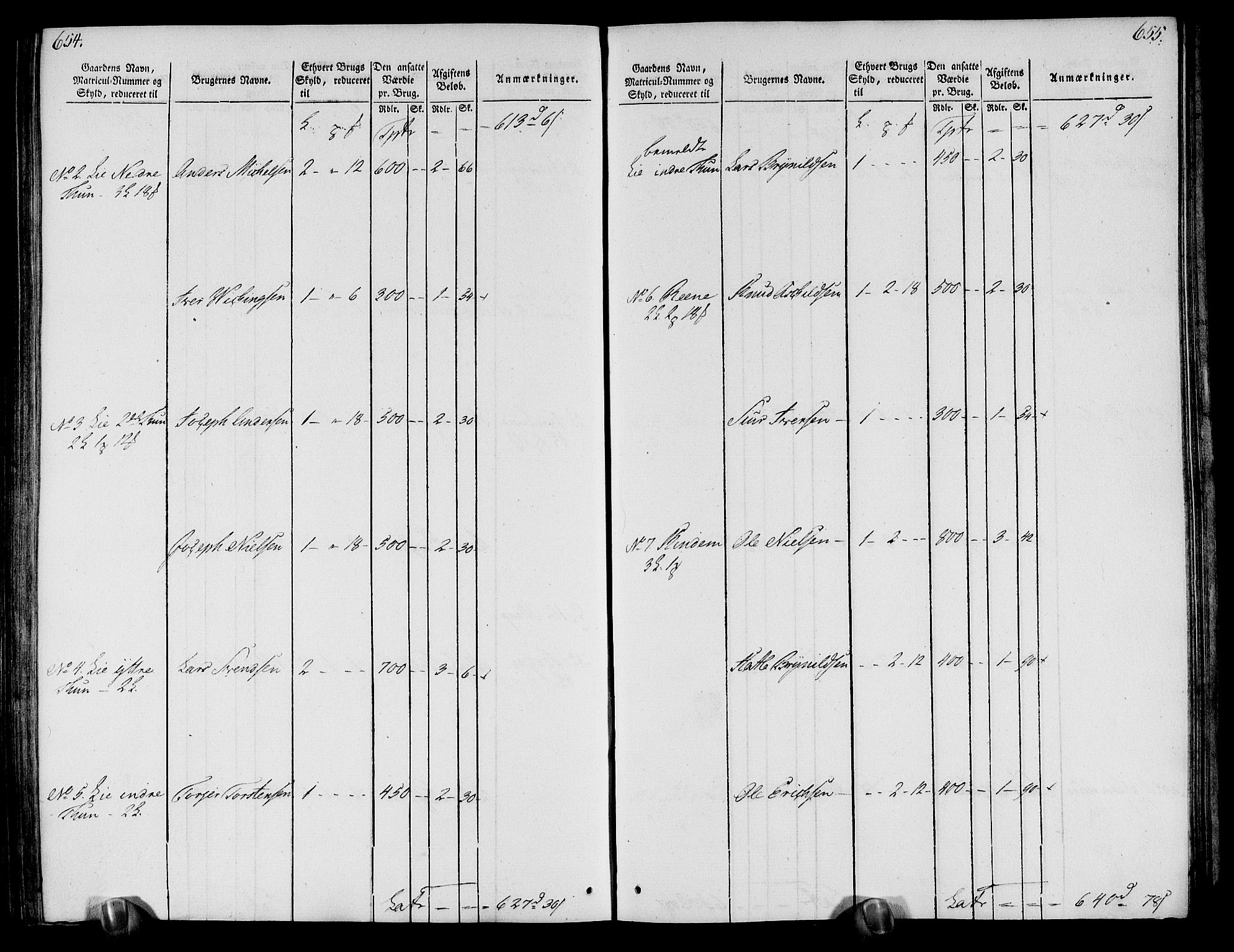 Rentekammeret inntil 1814, Realistisk ordnet avdeling, RA/EA-4070/N/Ne/Nea/L0113: Nordhordland og Voss fogderi. Oppebørselsregister, 1803-1804, p. 335