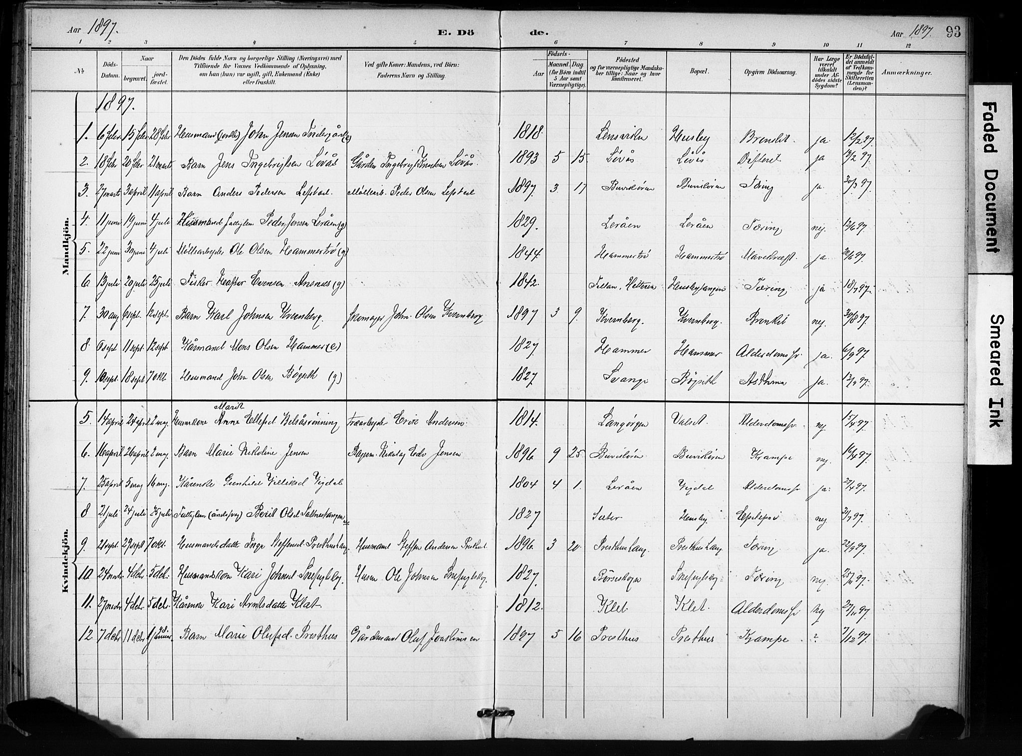 Ministerialprotokoller, klokkerbøker og fødselsregistre - Sør-Trøndelag, SAT/A-1456/666/L0787: Parish register (official) no. 666A05, 1895-1908, p. 93