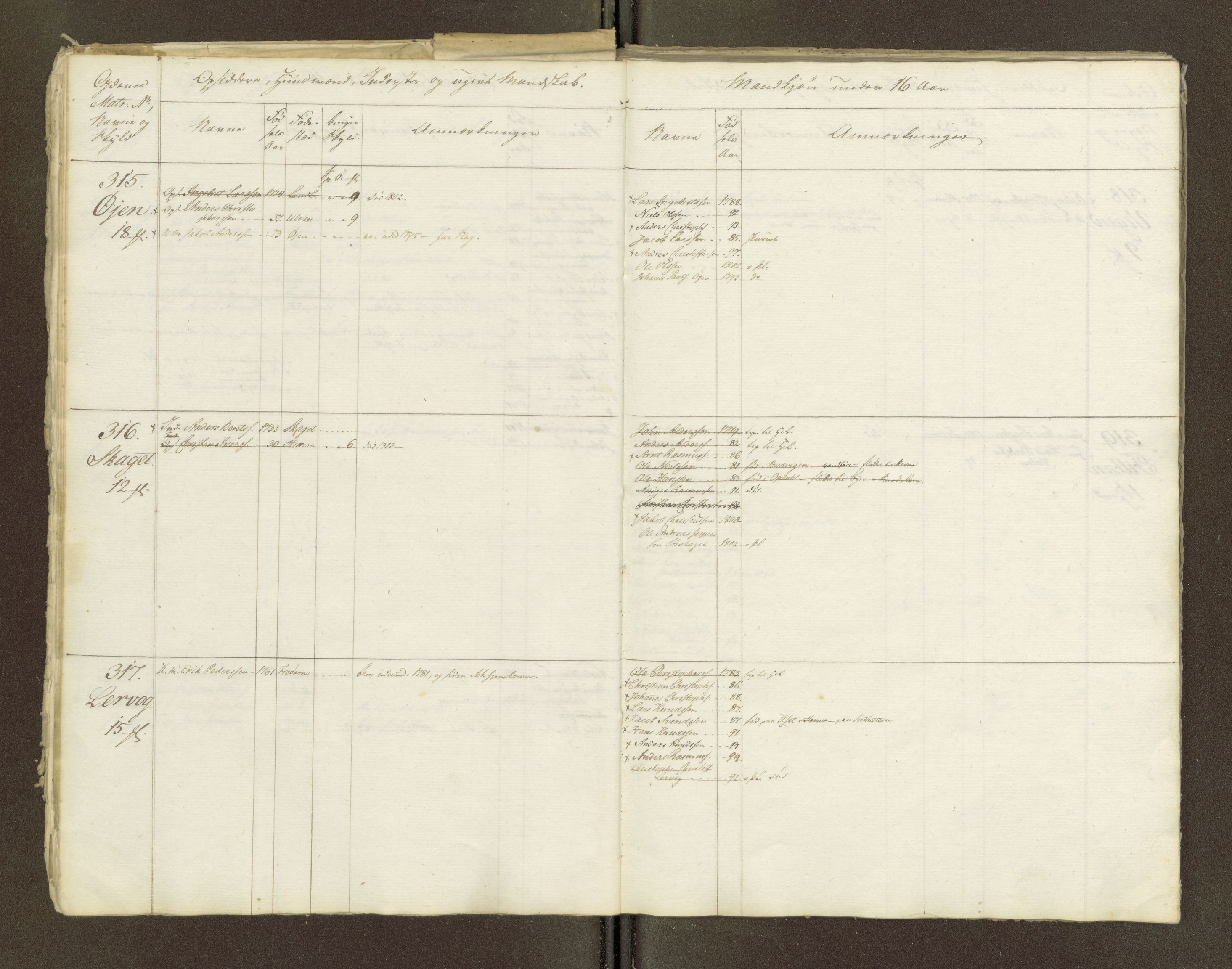 Sjøinnrulleringen - Trondhjemske distrikt, AV/SAT-A-5121/01/L0047/0001: -- / Lægds og hovedrulle for Fosen og Hitteren krets, 1759-1804, p. 179