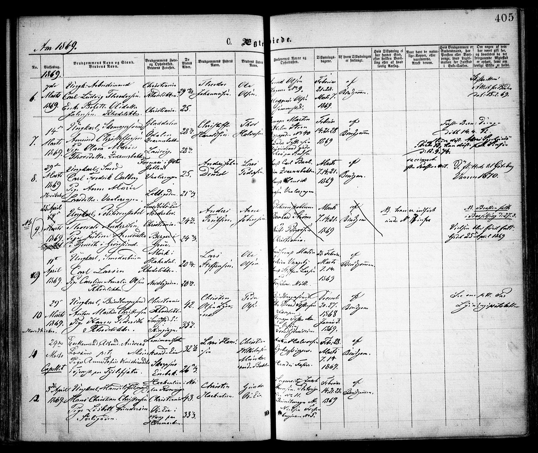 Østre Aker prestekontor Kirkebøker, SAO/A-10840/F/Fa/L0001: Parish register (official) no. I 1, 1861-1869, p. 405