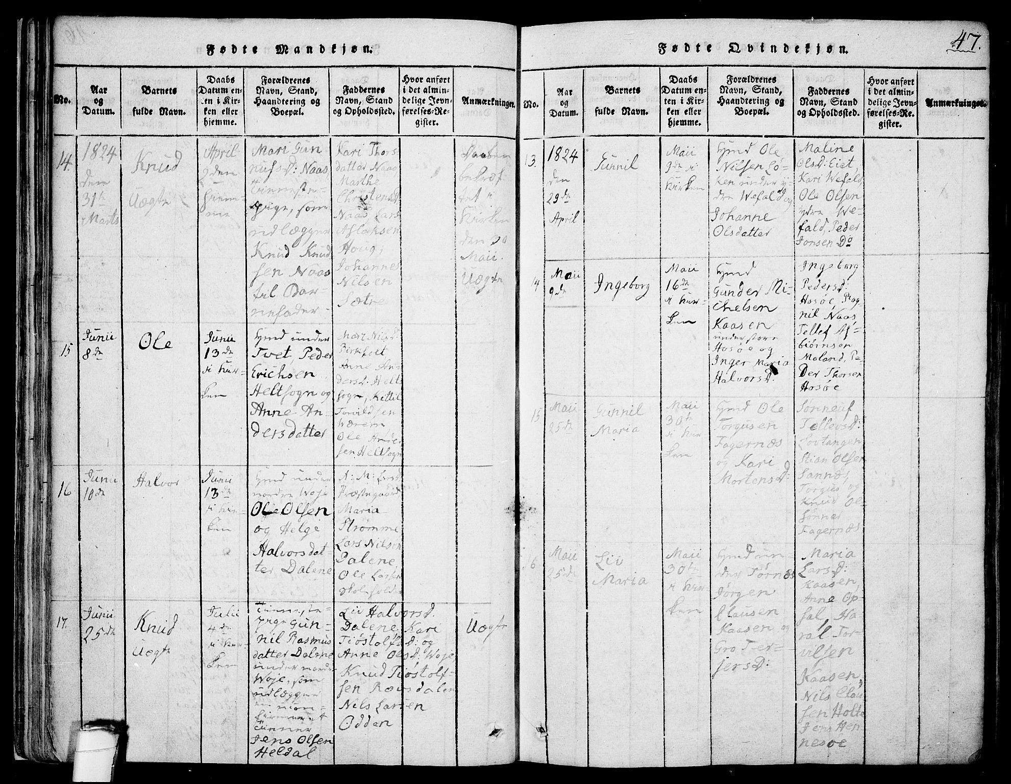 Drangedal kirkebøker, AV/SAKO-A-258/F/Fa/L0005: Parish register (official) no. 5 /1, 1814-1831, p. 47