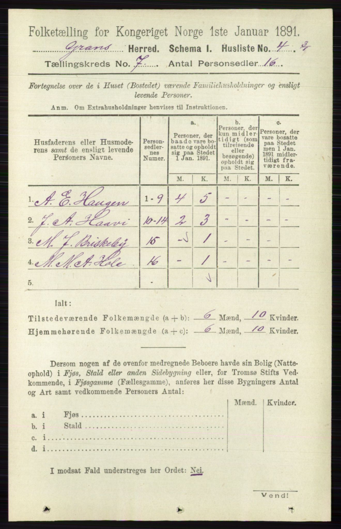 RA, 1891 census for 0534 Gran, 1891, p. 2718