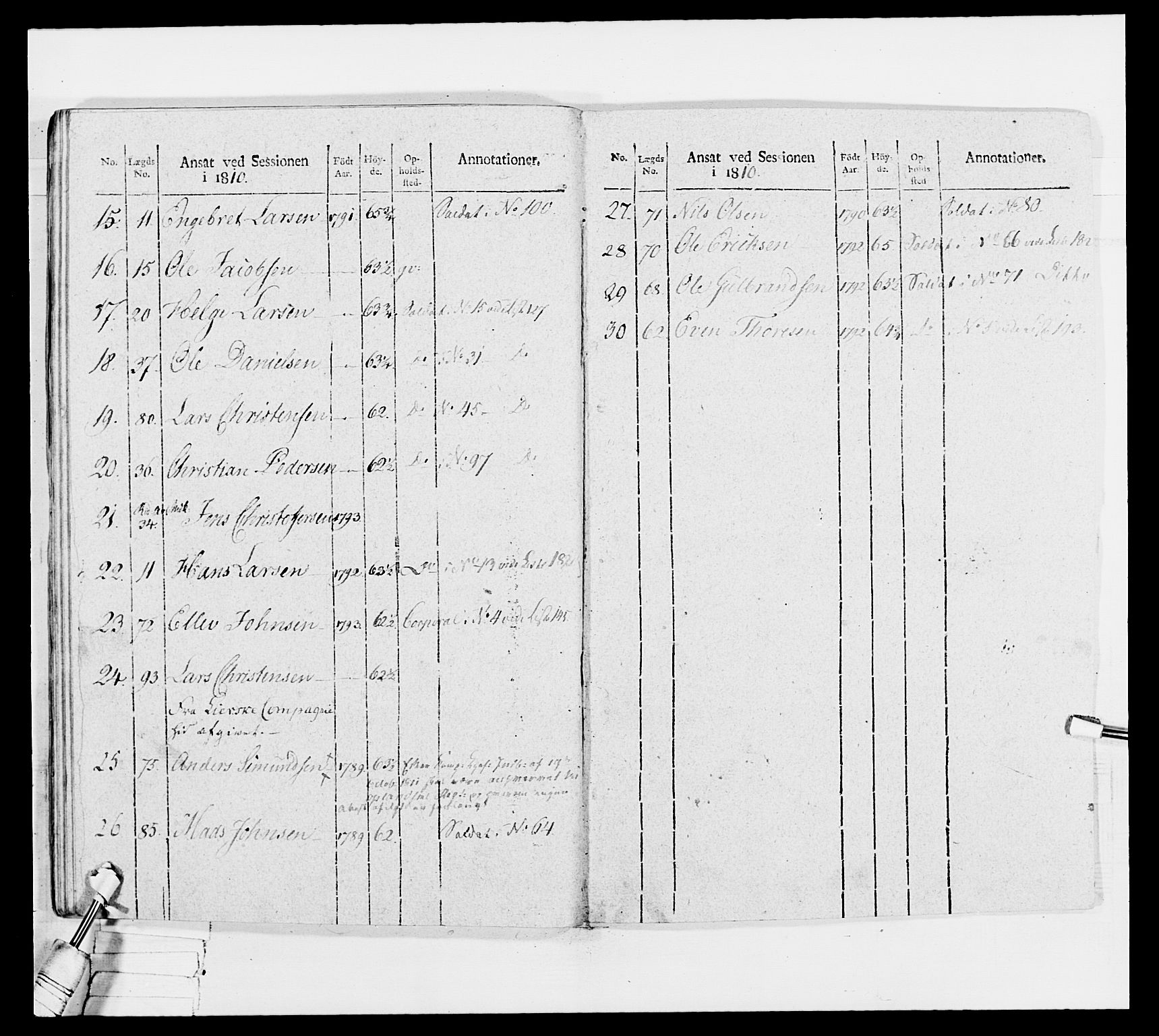 Generalitets- og kommissariatskollegiet, Det kongelige norske kommissariatskollegium, AV/RA-EA-5420/E/Eh/L0033: Nordafjelske gevorbne infanteriregiment, 1810, p. 365