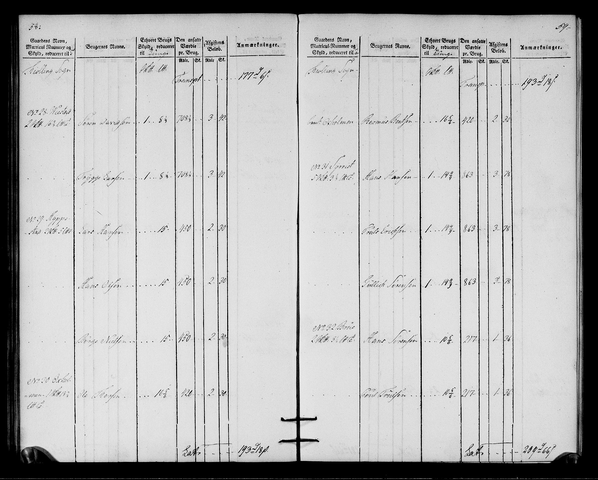 Rentekammeret inntil 1814, Realistisk ordnet avdeling, AV/RA-EA-4070/N/Ne/Nea/L0179: Larvik grevskap. Oppebørselsregister, 1803, p. 32