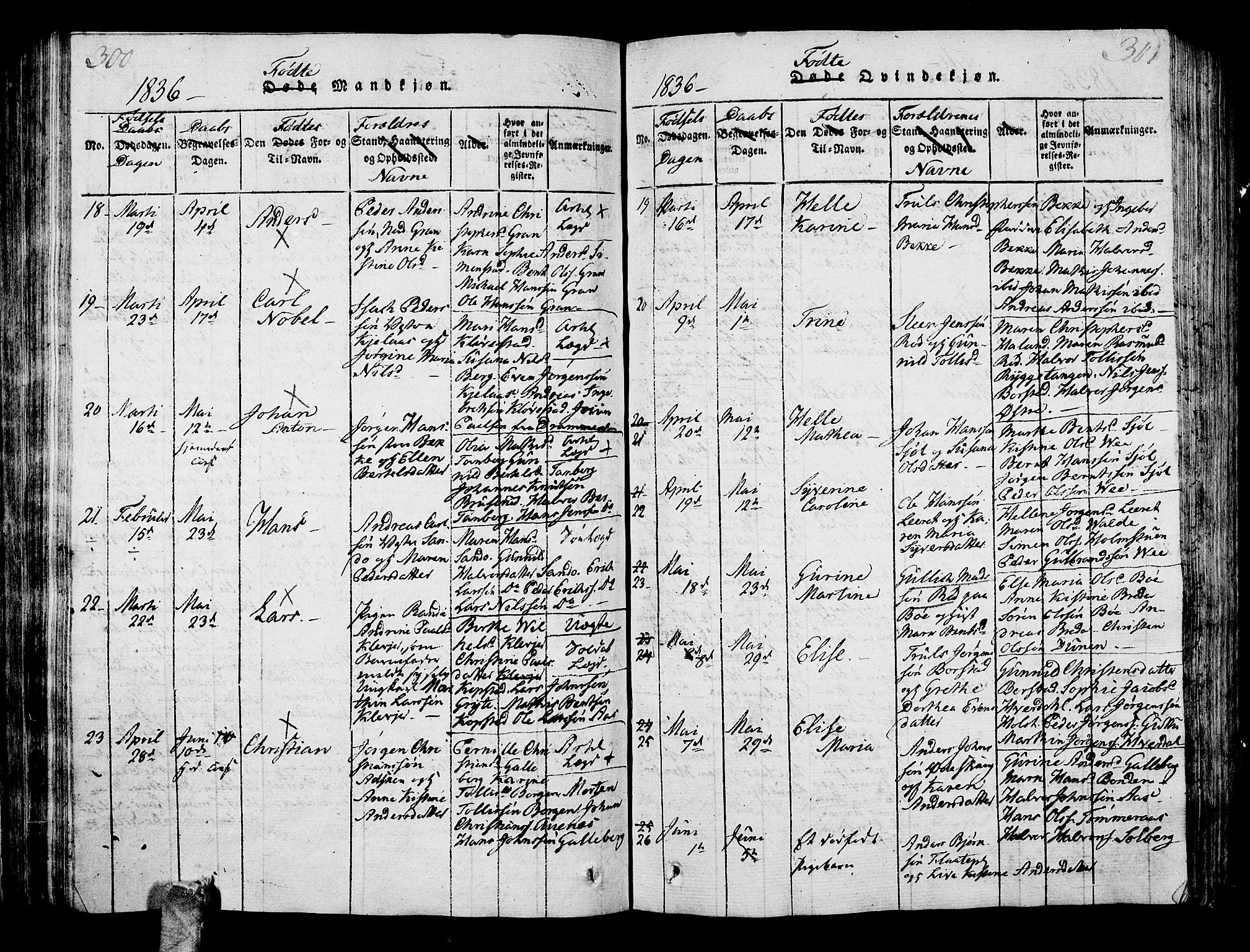 Sande Kirkebøker, AV/SAKO-A-53/G/Ga/L0001: Parish register (copy) no. 1, 1814-1847, p. 300-301