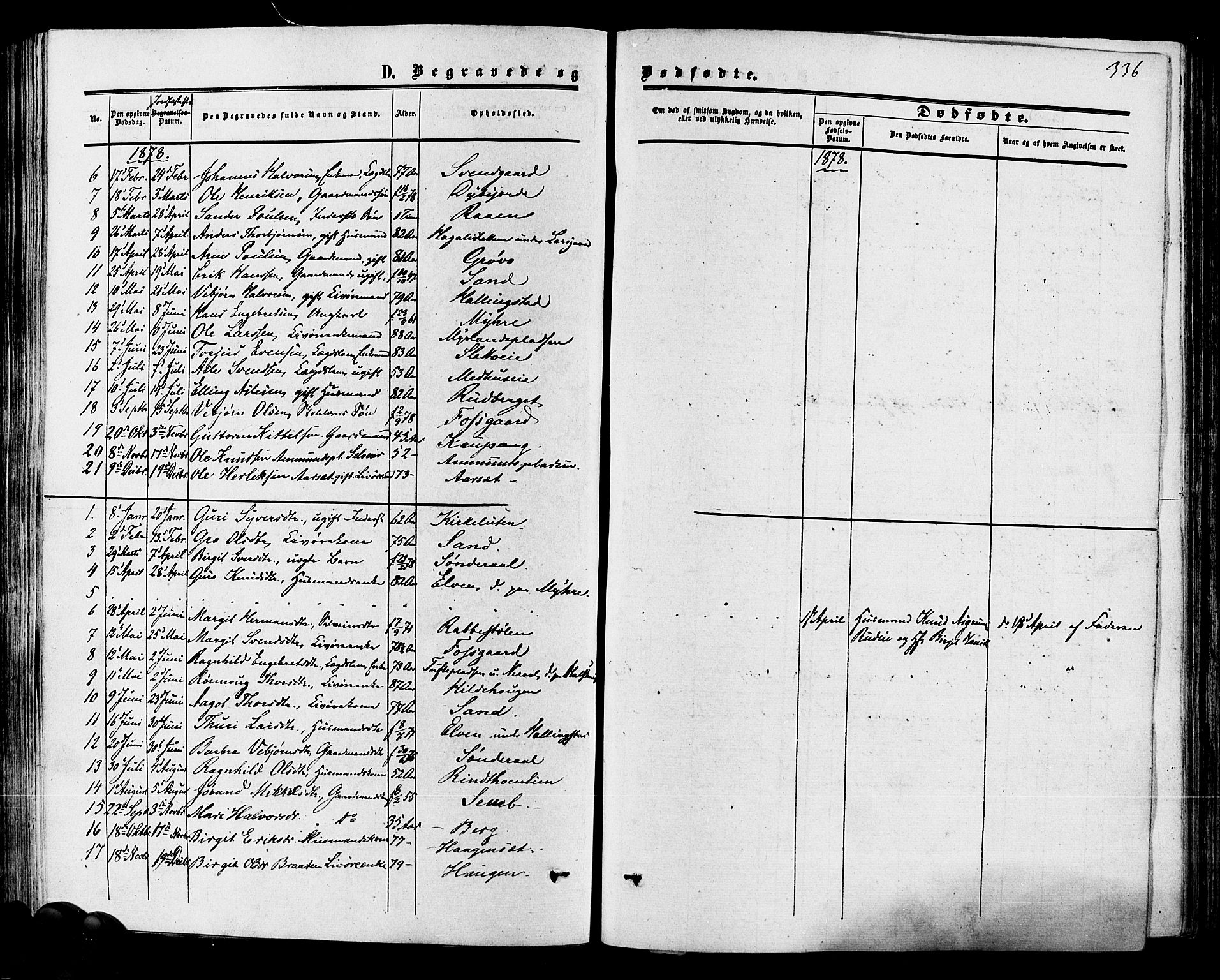 Hol kirkebøker, SAKO/A-227/F/Fa/L0002: Parish register (official) no. I 2, 1870-1886, p. 336
