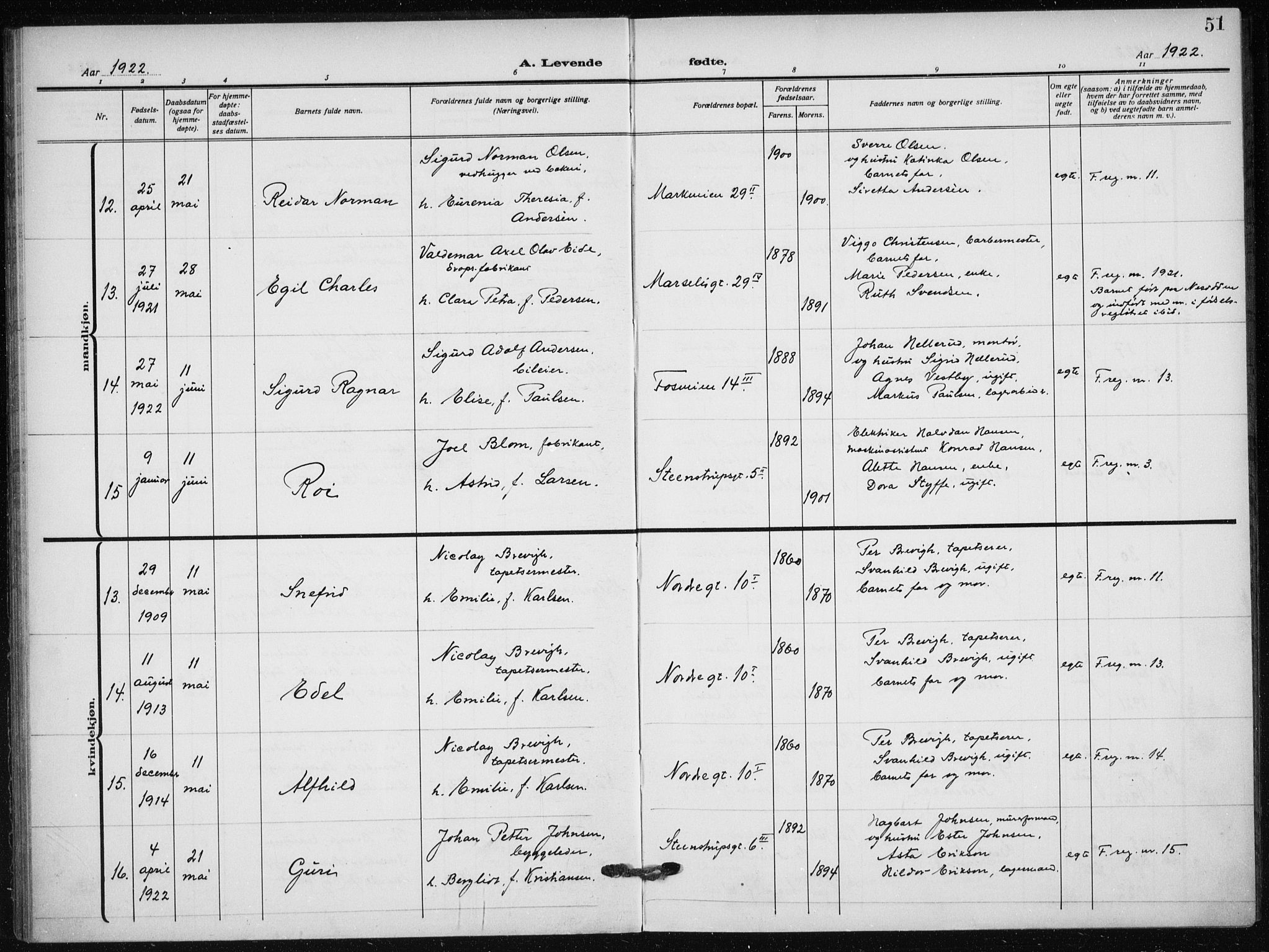 Hauge prestekontor Kirkebøker, AV/SAO-A-10849/F/Fa/L0001: Parish register (official) no. 1, 1917-1938, p. 51