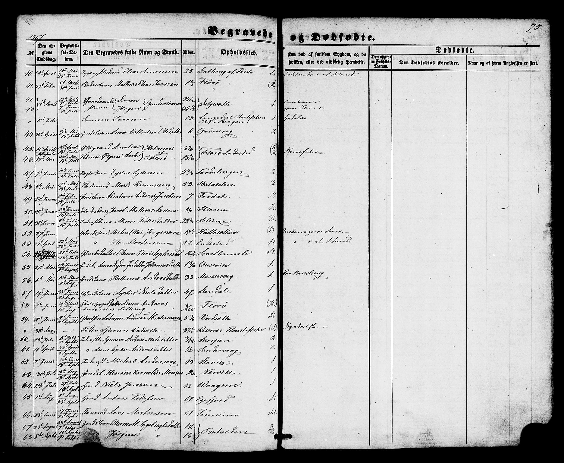 Kinn sokneprestembete, AV/SAB-A-80801/H/Haa/Haaa/L0012: Parish register (official) no. A 12, 1855-1869, p. 75