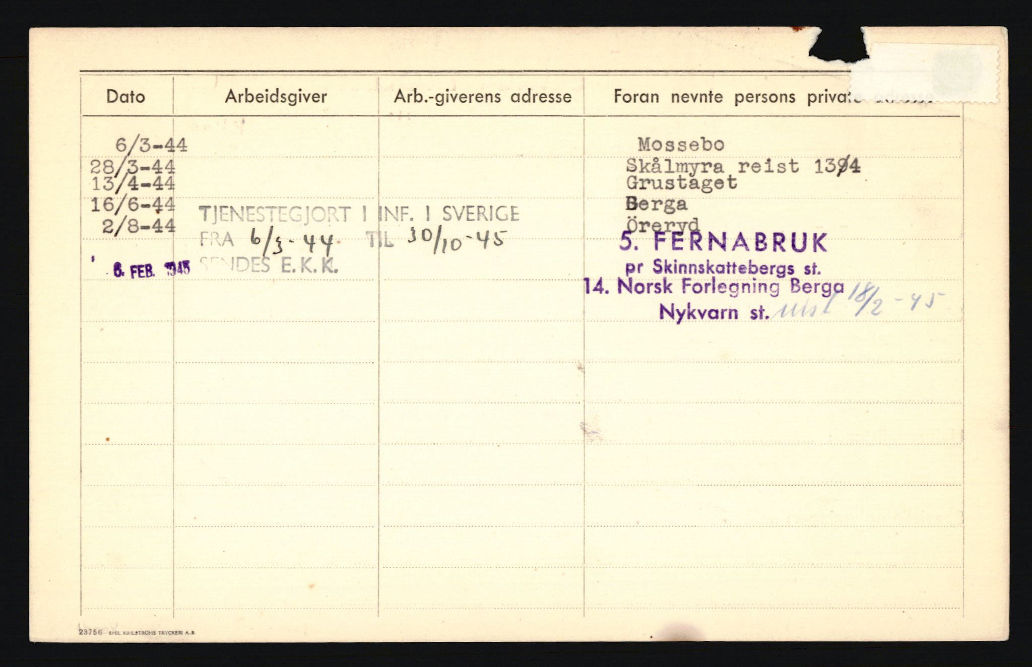 Forsvaret, Troms infanteriregiment nr. 16, AV/RA-RAFA-3146/P/Pa/L0024/0002: Rulleblad / Rulleblad for regimentets menige mannskaper, årsklasse 1941, 1941, p. 395