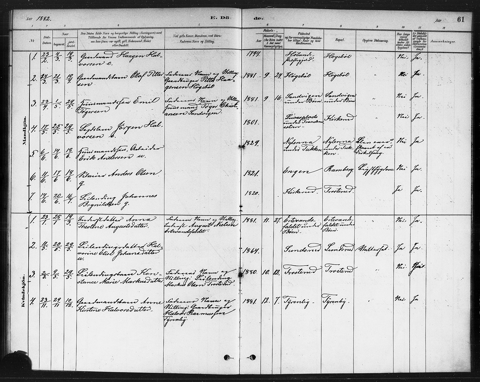 Rødenes prestekontor Kirkebøker, AV/SAO-A-2005/F/Fb/L0001: Parish register (official) no. II 1, 1880-1889, p. 61