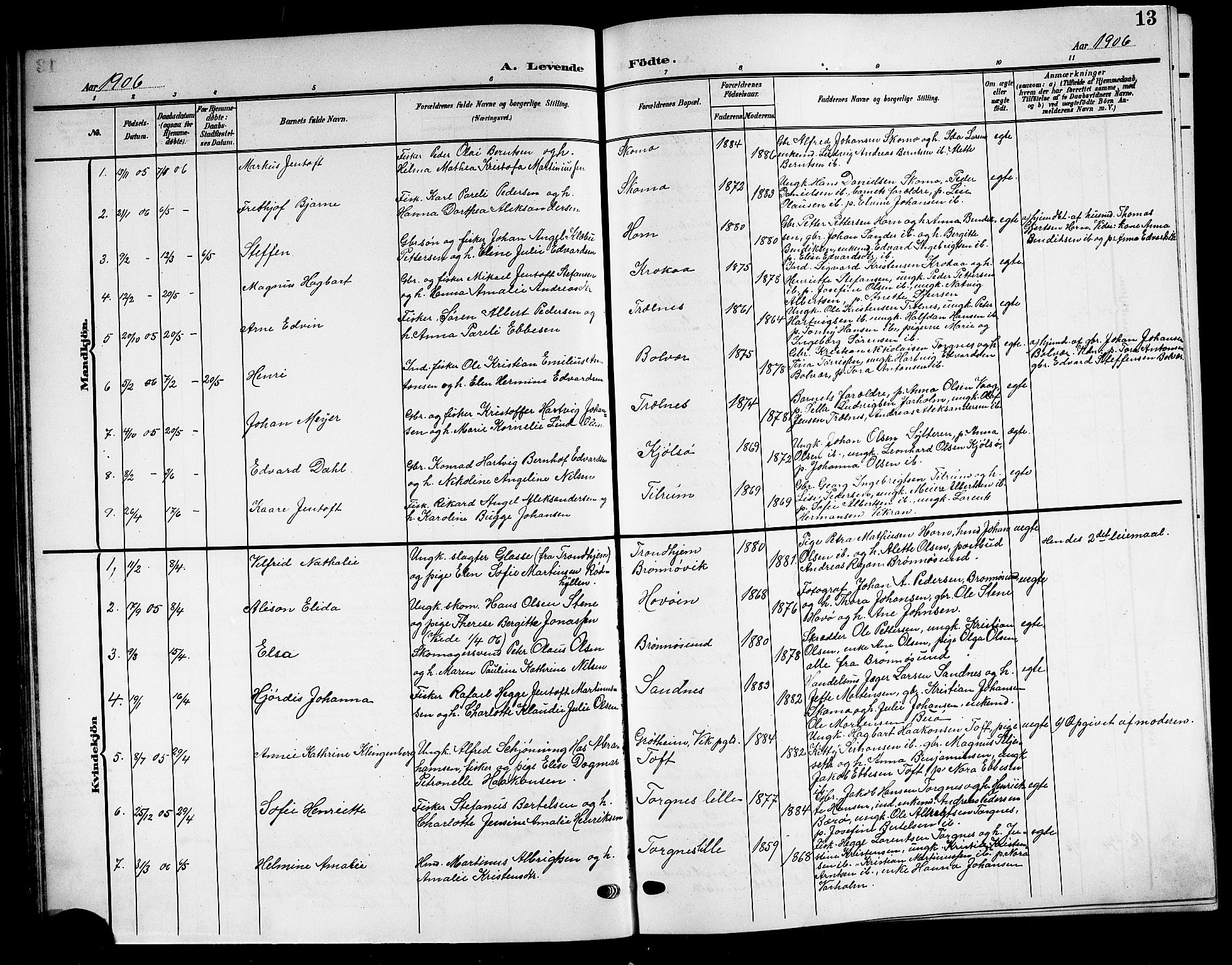 Ministerialprotokoller, klokkerbøker og fødselsregistre - Nordland, SAT/A-1459/813/L0214: Parish register (copy) no. 813C06, 1904-1917, p. 13