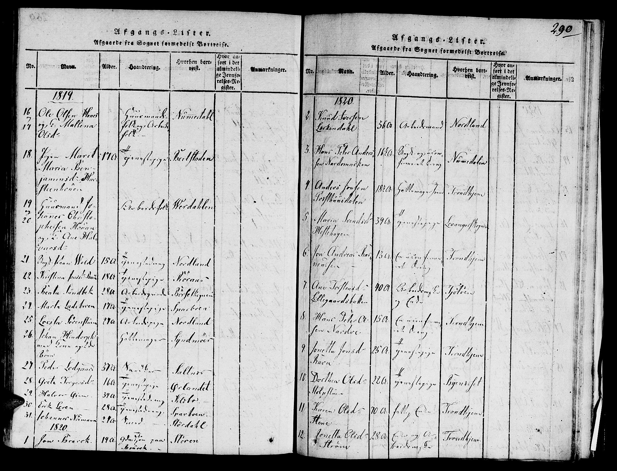 Ministerialprotokoller, klokkerbøker og fødselsregistre - Sør-Trøndelag, AV/SAT-A-1456/606/L0283: Parish register (official) no. 606A03 /1, 1818-1823, p. 290