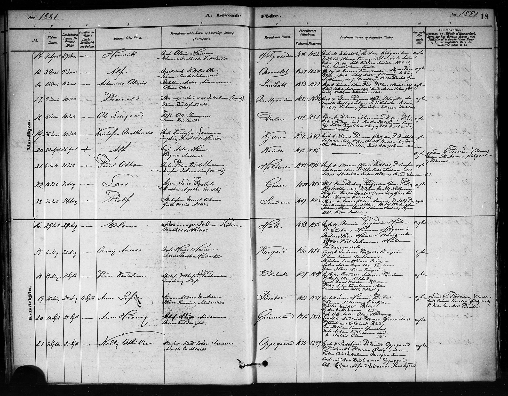 Tjøme kirkebøker, AV/SAKO-A-328/F/Fa/L0001: Parish register (official) no. I 1, 1879-1890, p. 18