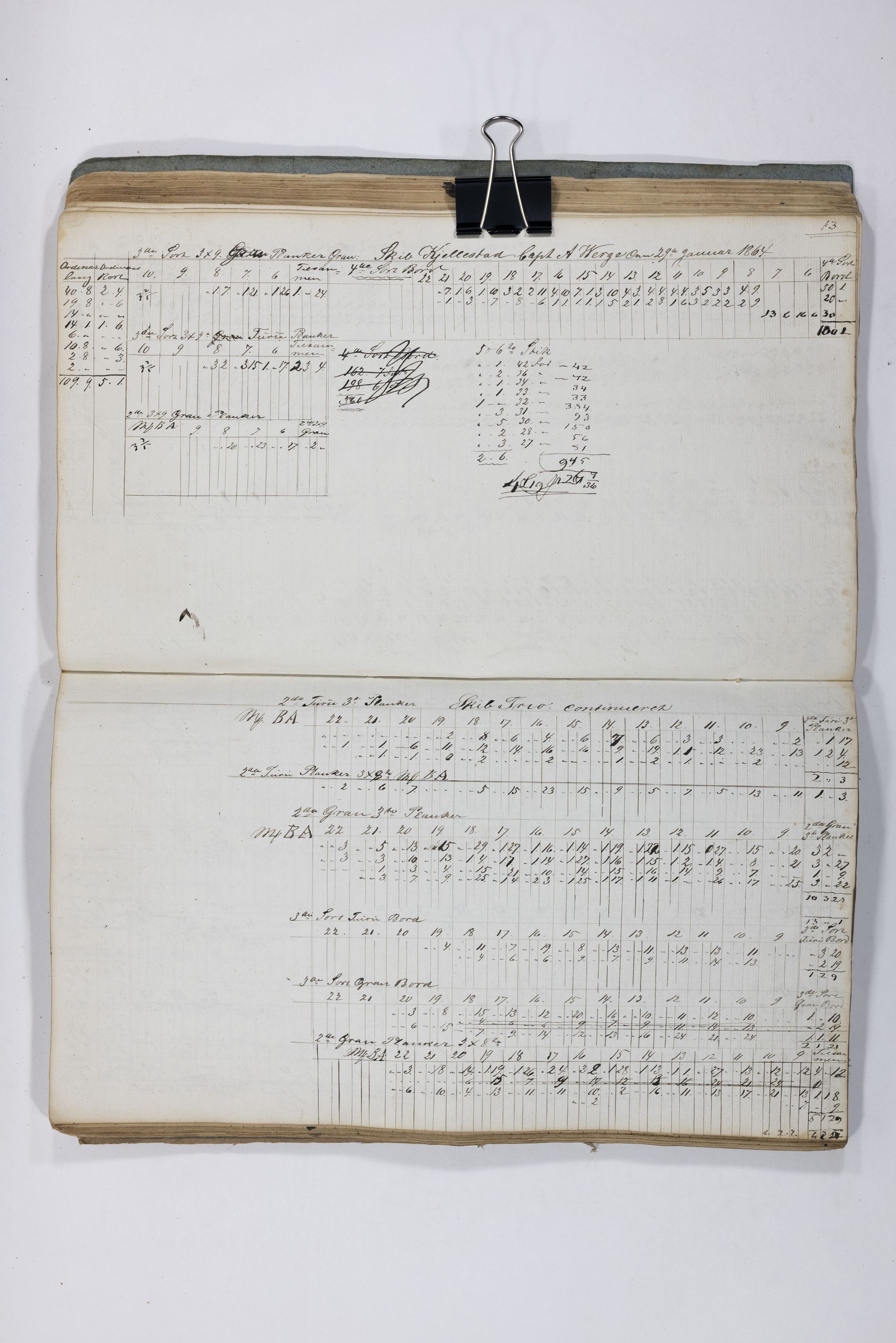 Blehr/ Kjellestad, TEMU/TGM-A-1212/E/Eb/L0009: Ladnings Liste, 1862, p. 43
